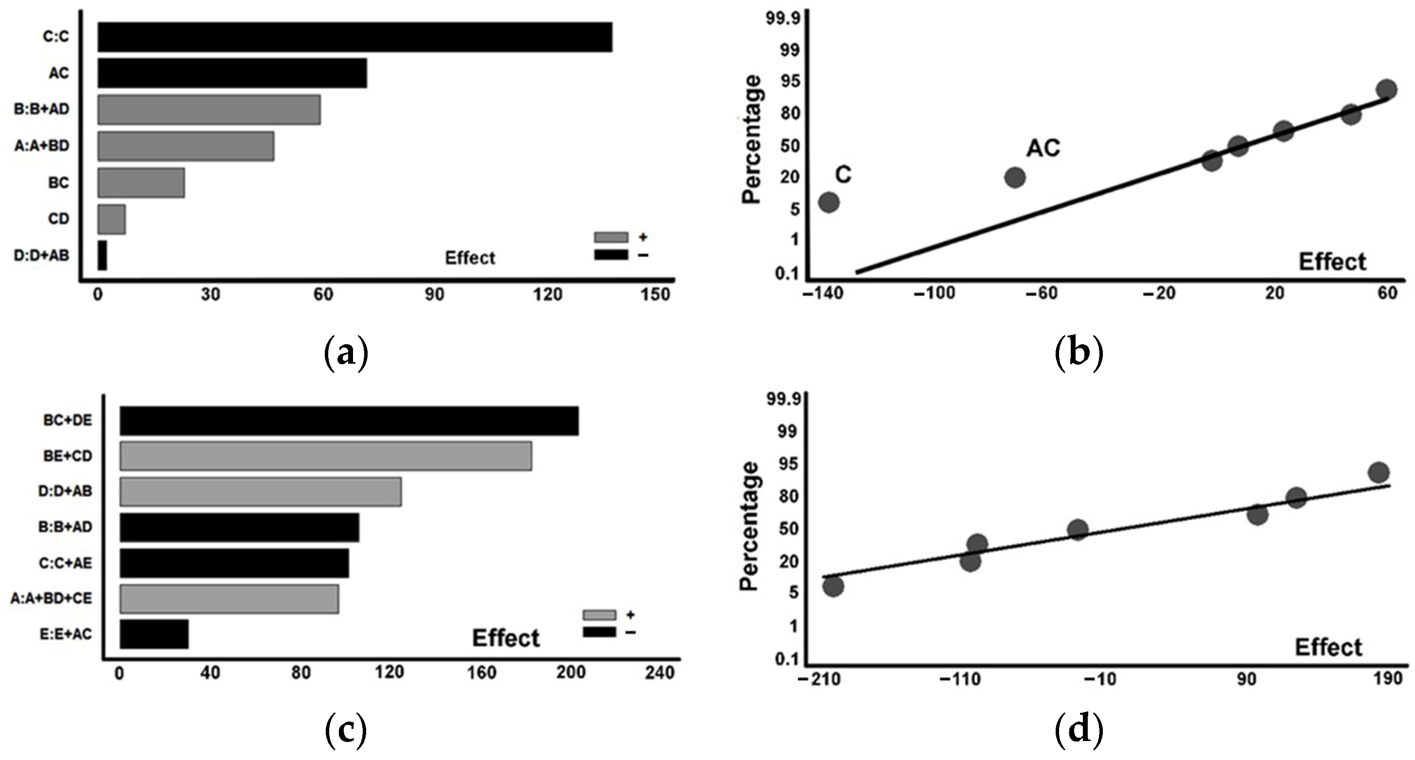 Metals 14 00022 g008