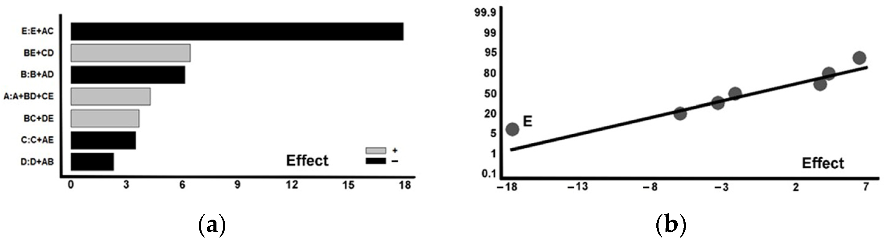 Metals 14 00022 g010