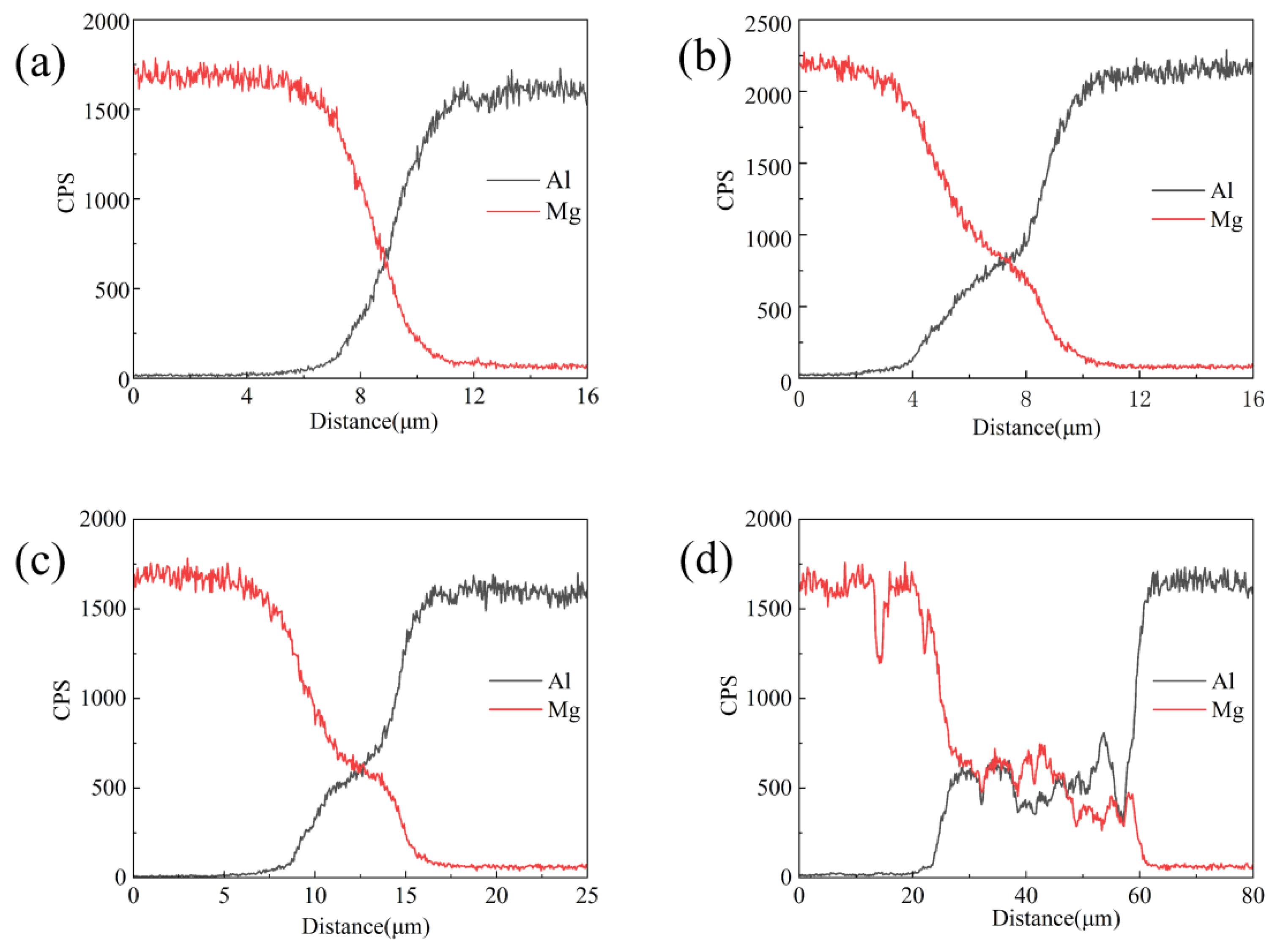 Metals 14 00023 g003