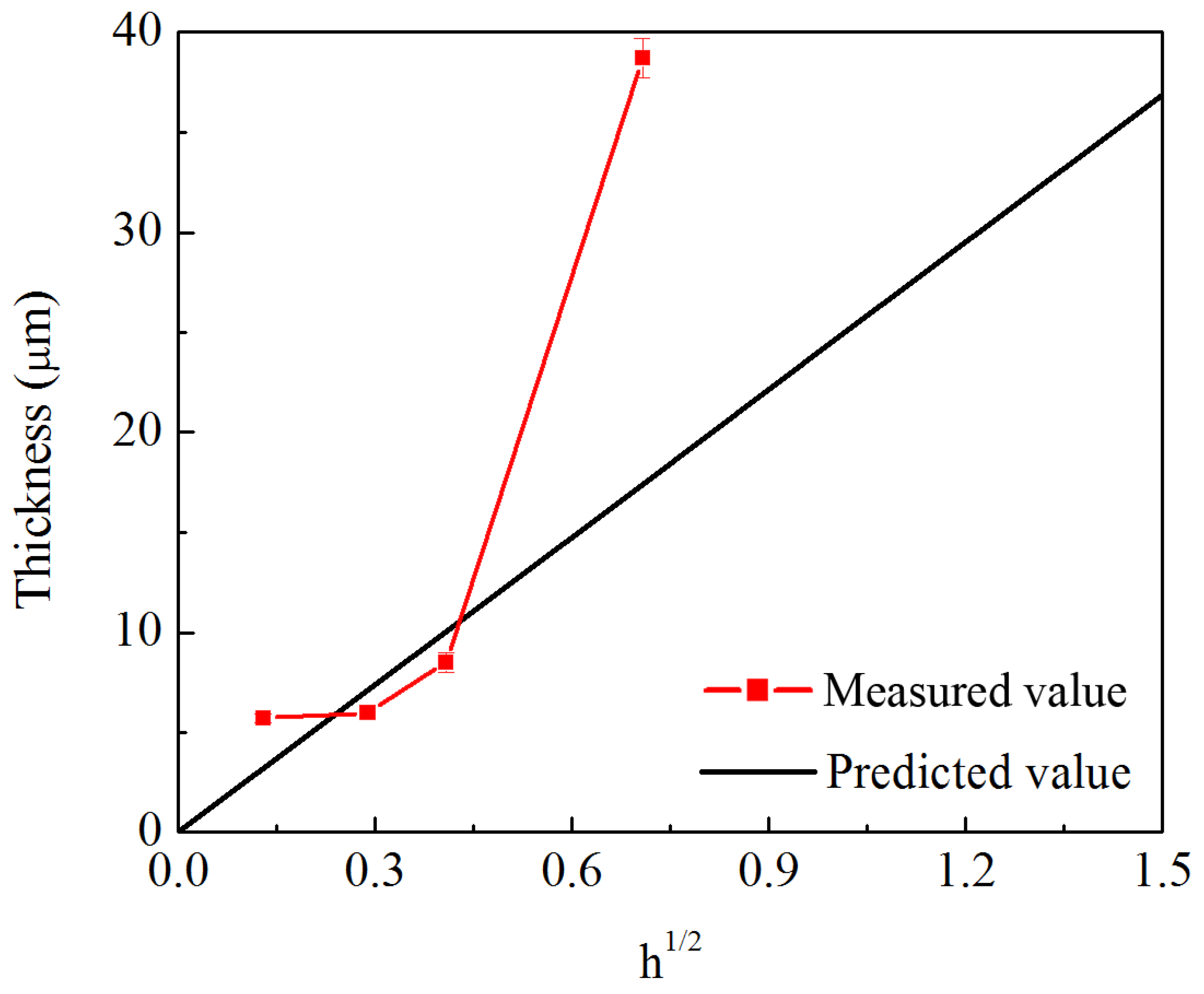 Metals 14 00023 g004