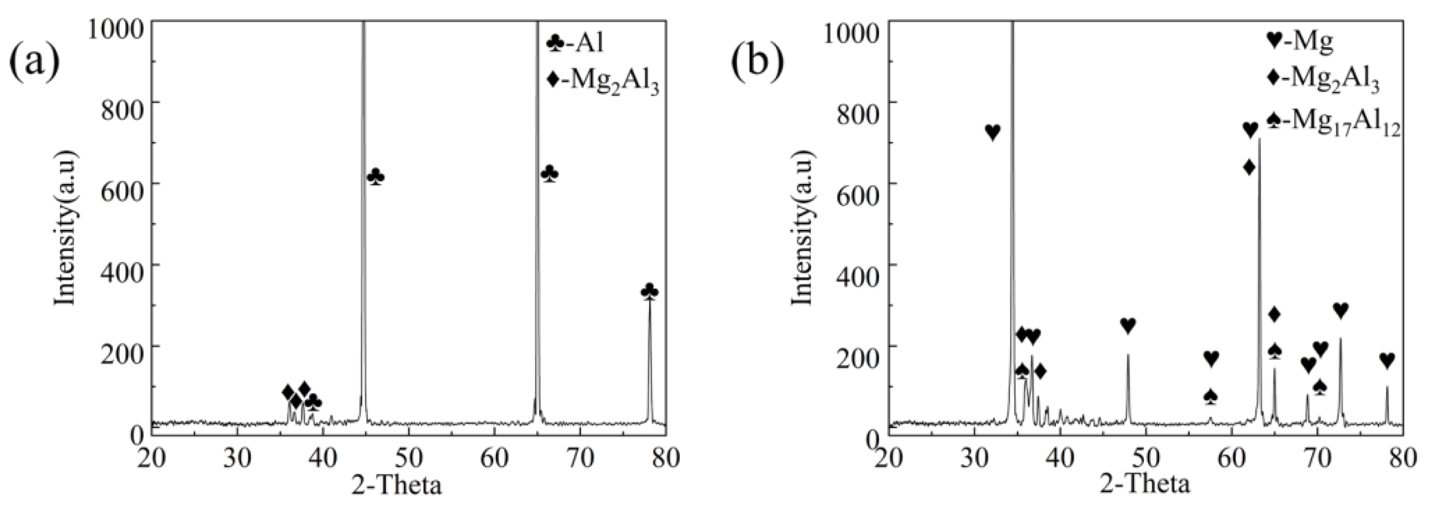 Metals 14 00023 g007