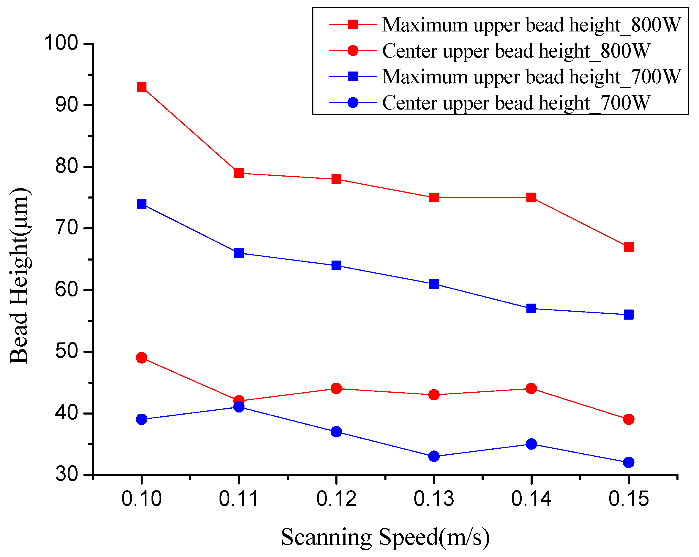 Metals 14 00024 g003