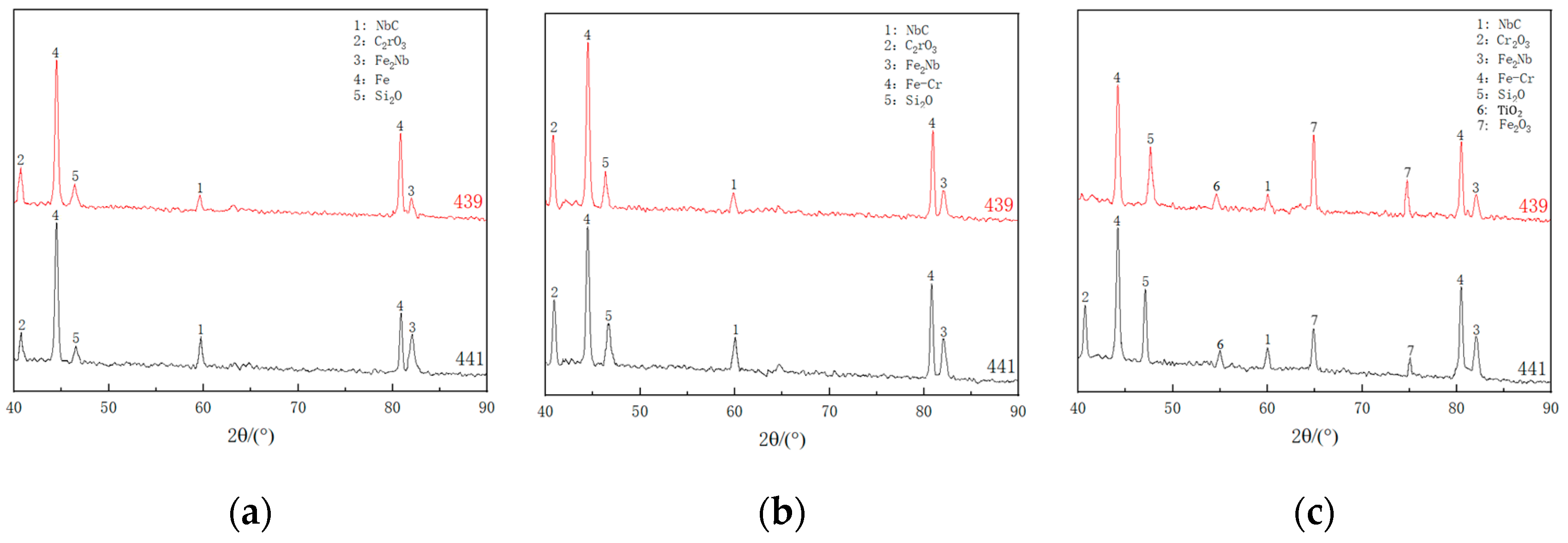 Metals 14 00025 g010