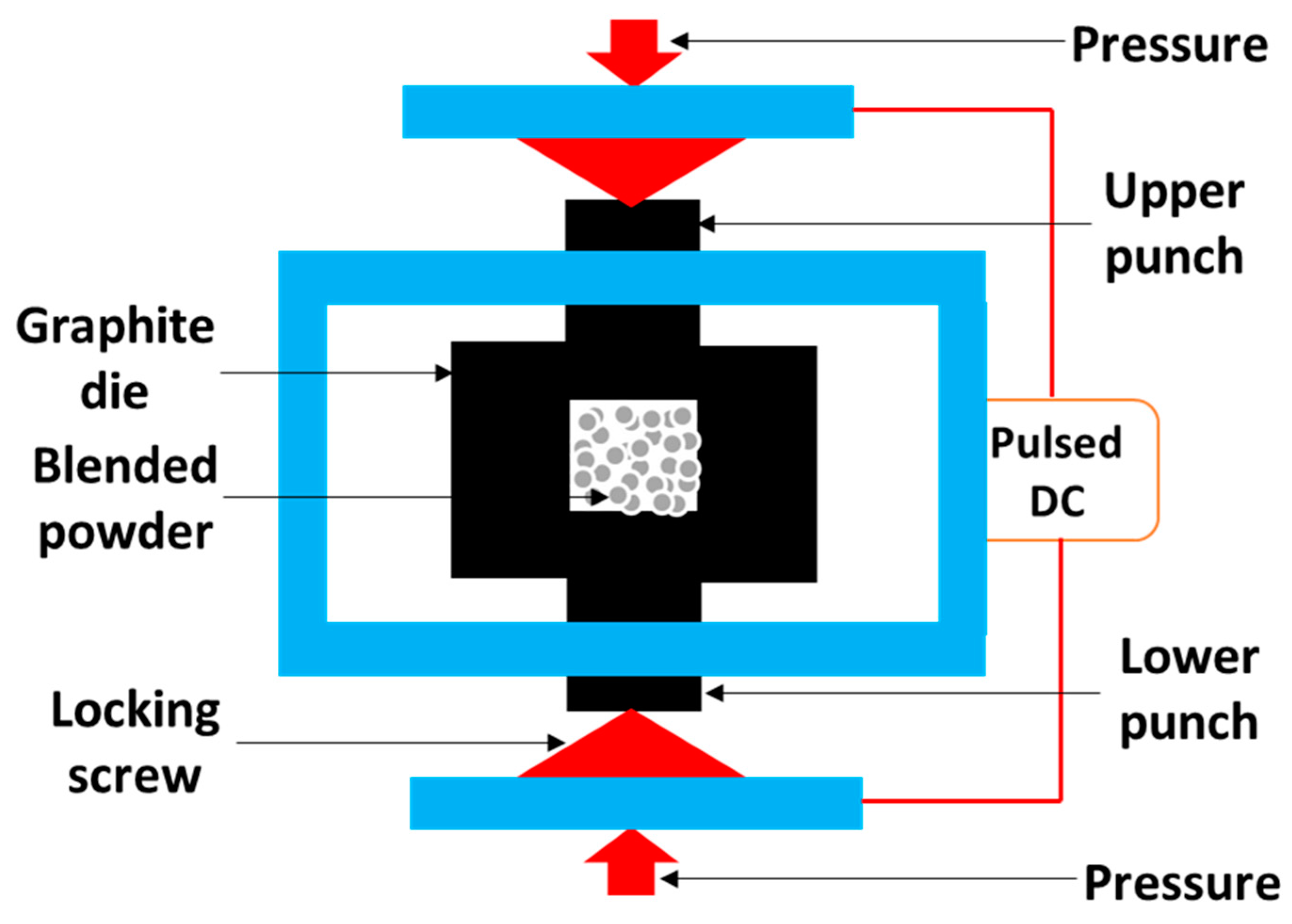 Metals 14 00027 g002