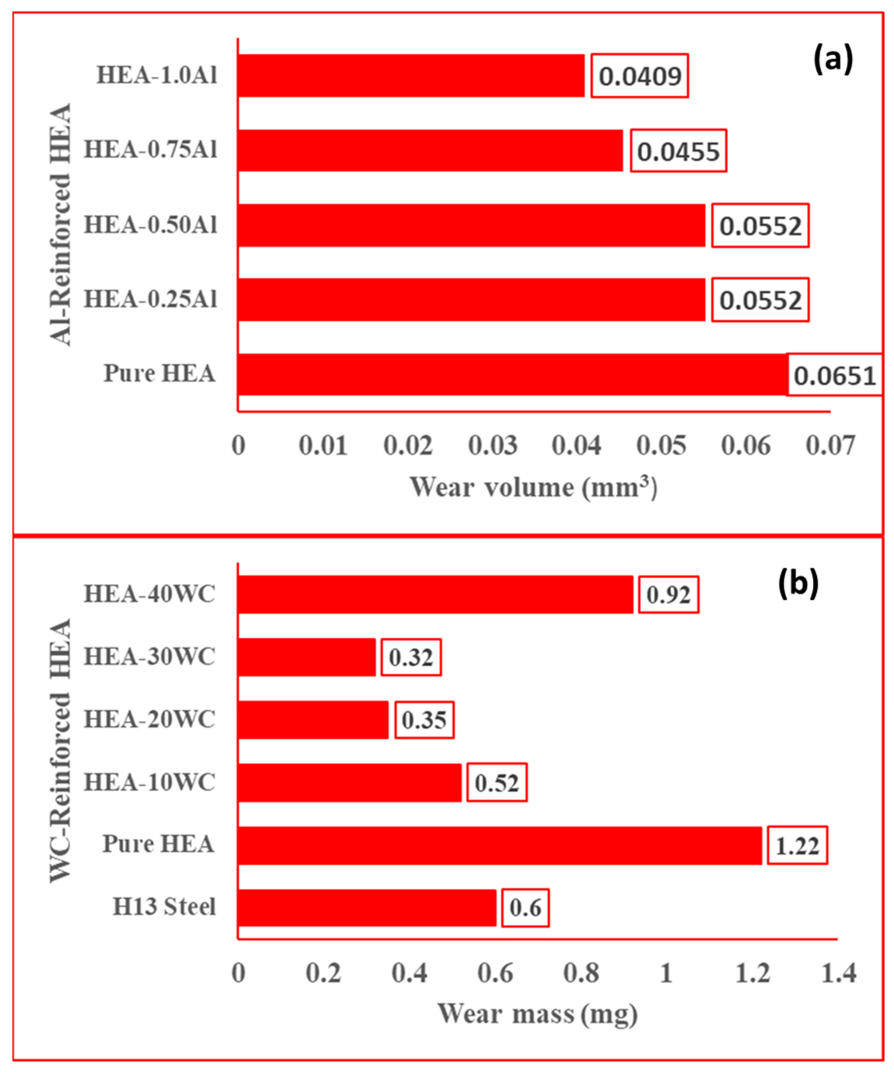 Metals 14 00027 g006