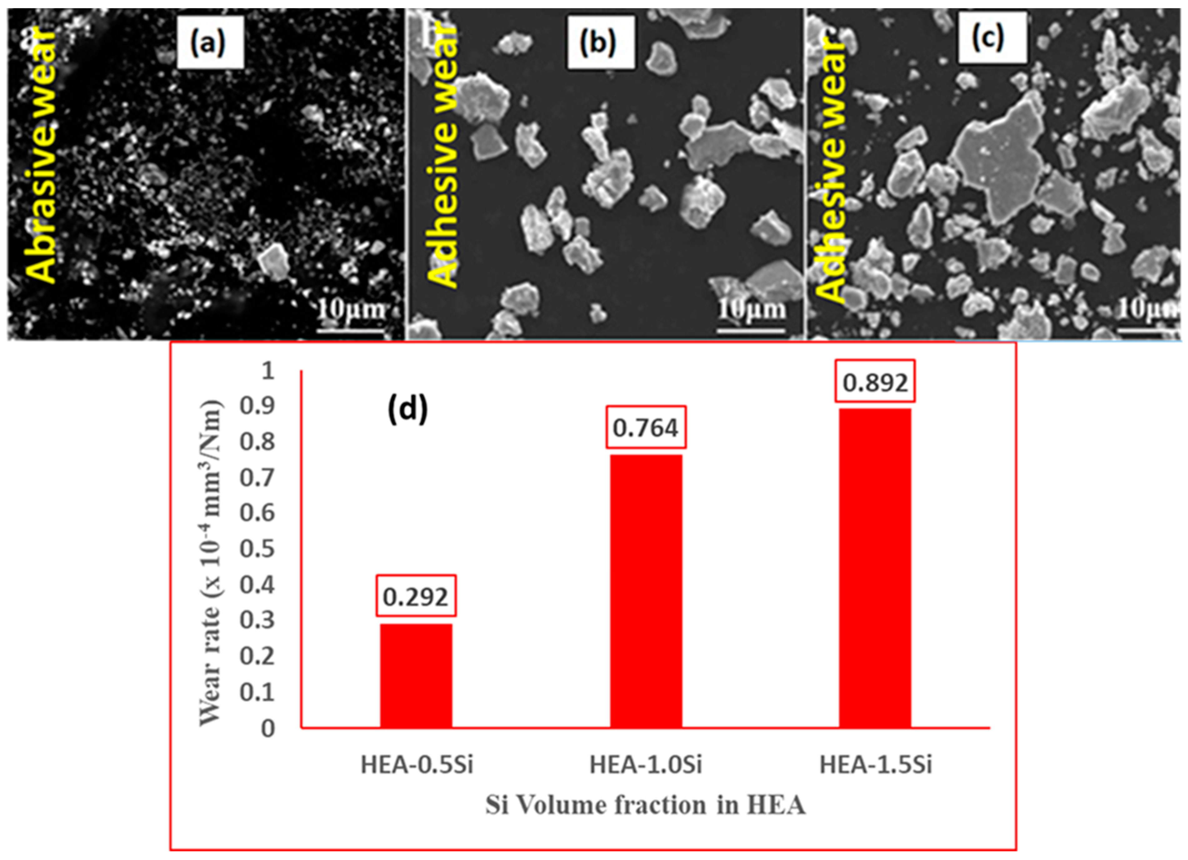 Metals 14 00027 g009