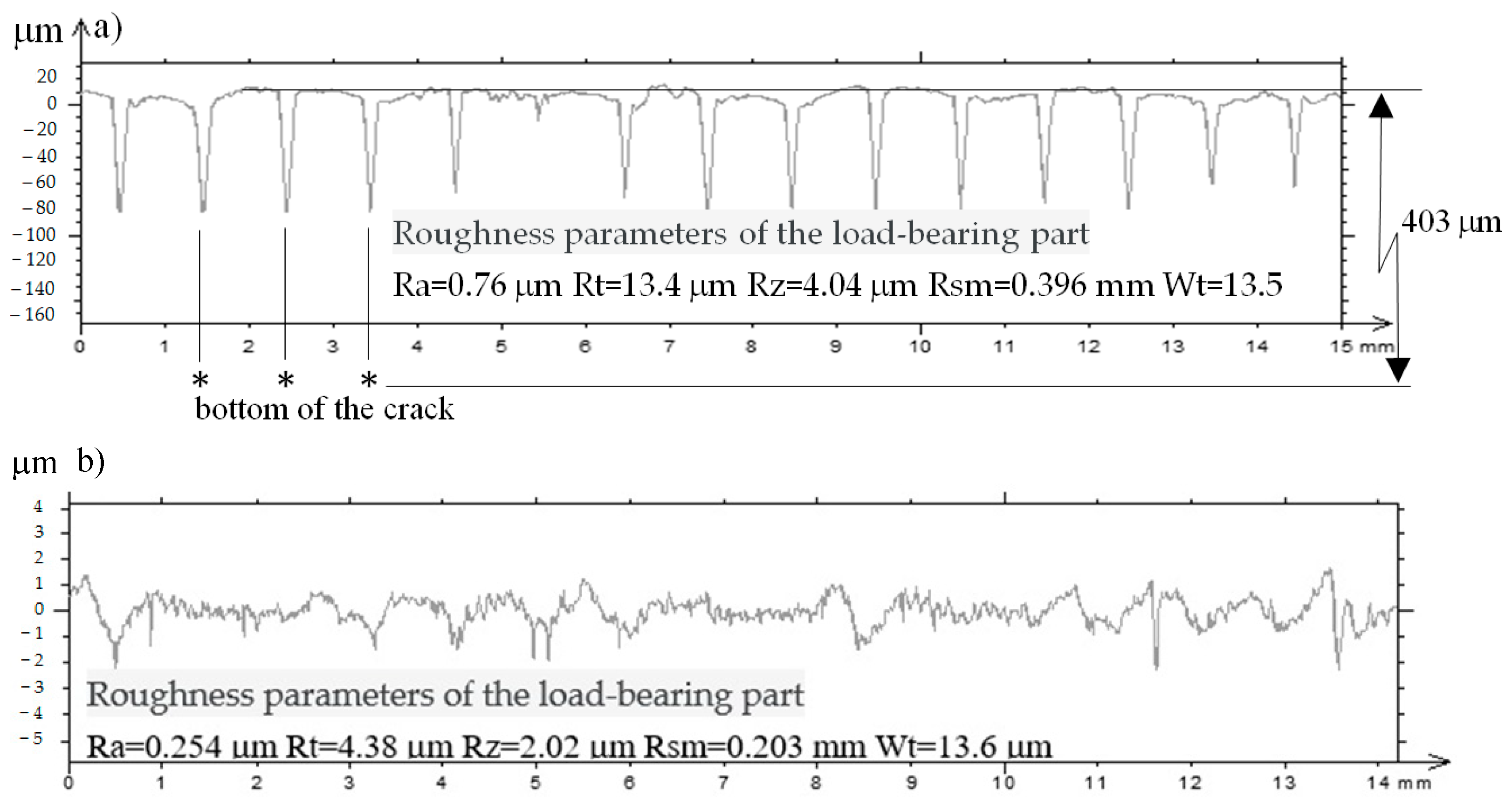 Metals 14 00031 g003