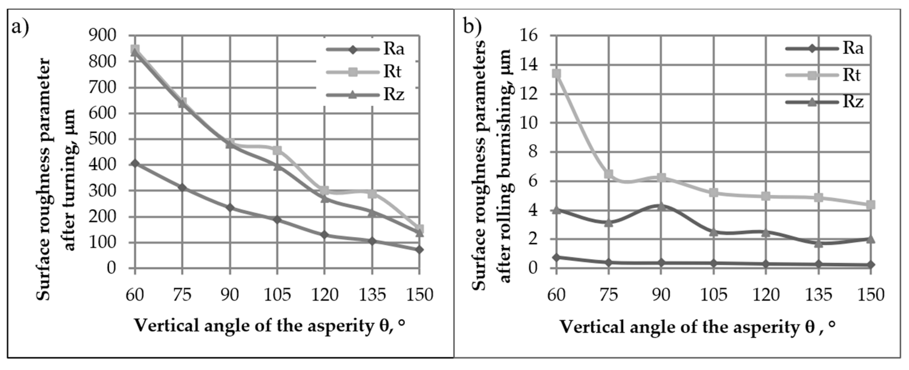 Metals 14 00031 g004