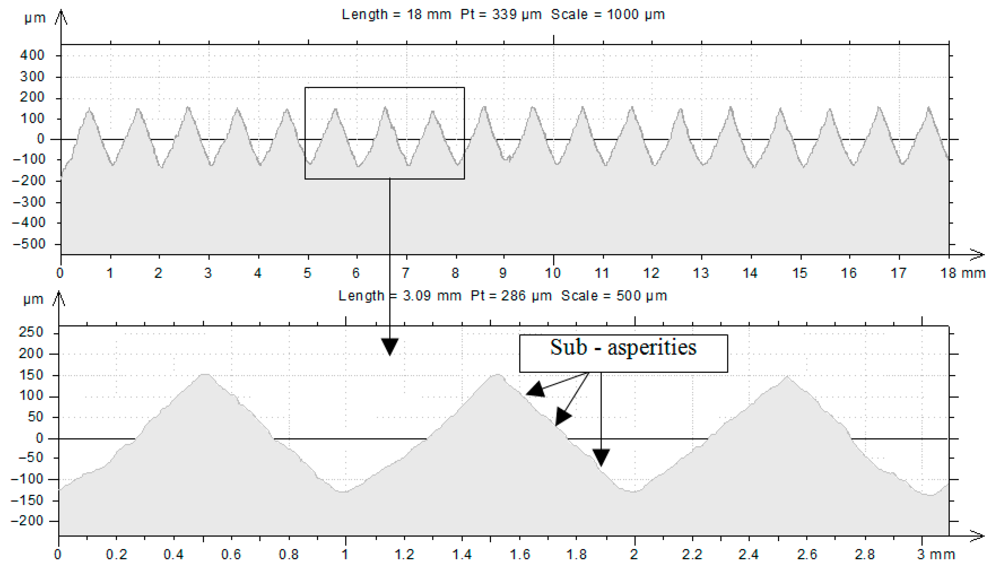 Metals 14 00031 g005