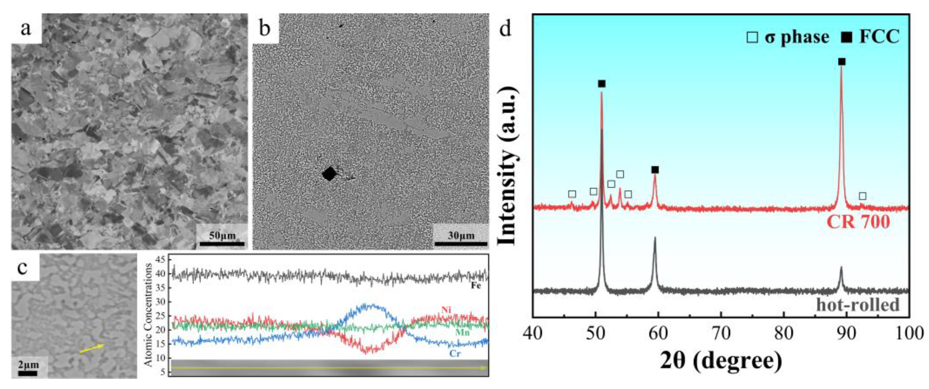 Metals 14 00032 g001