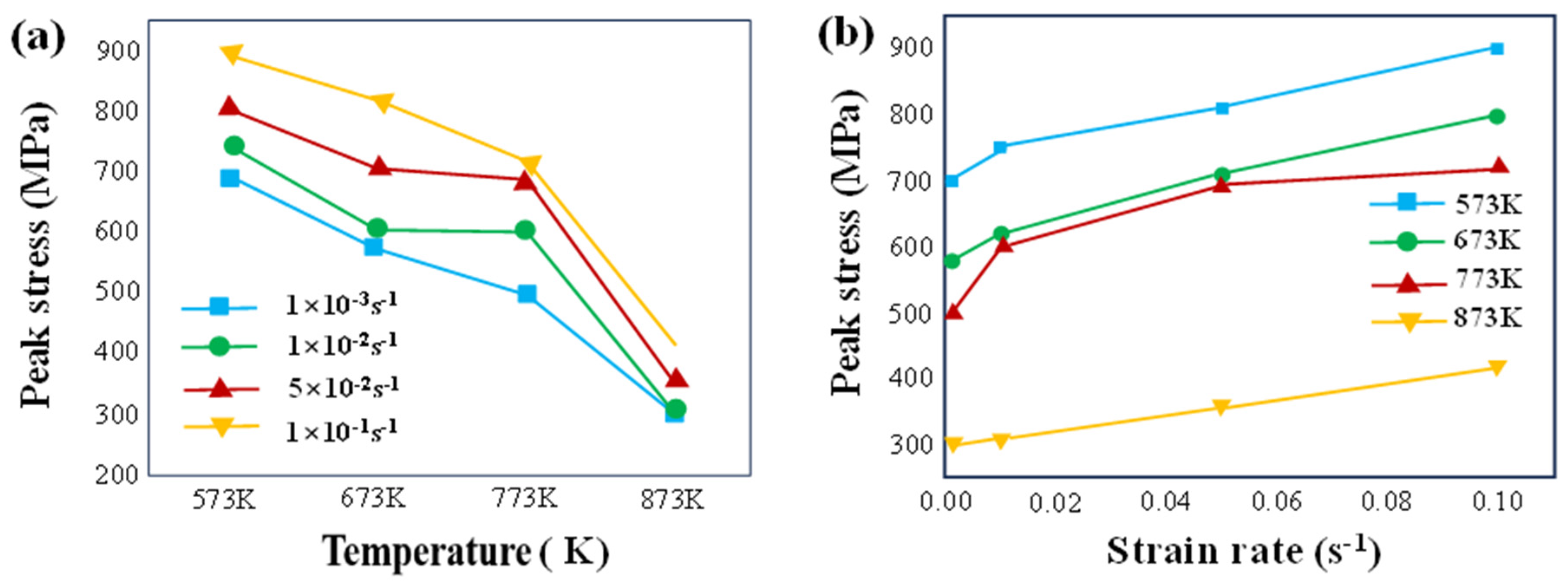 Metals 14 00032 g003