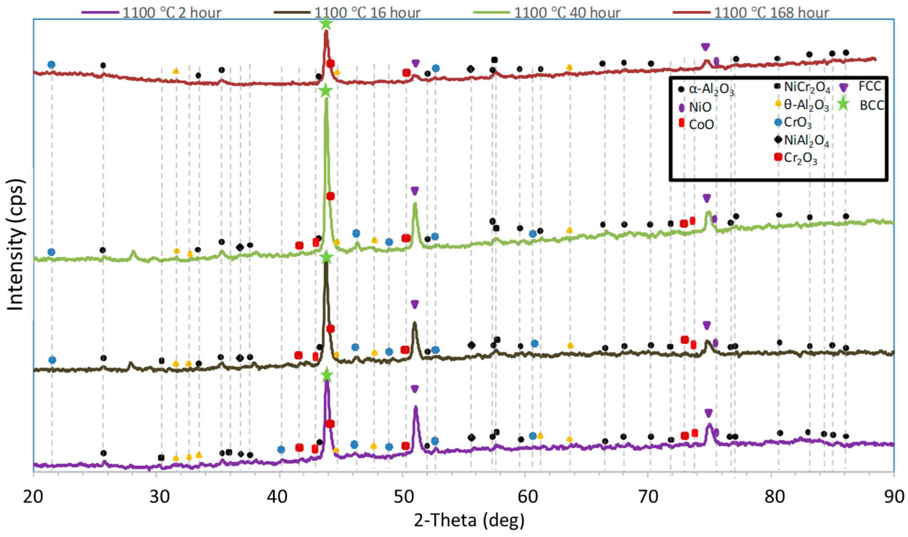 Metals 14 00033 g004