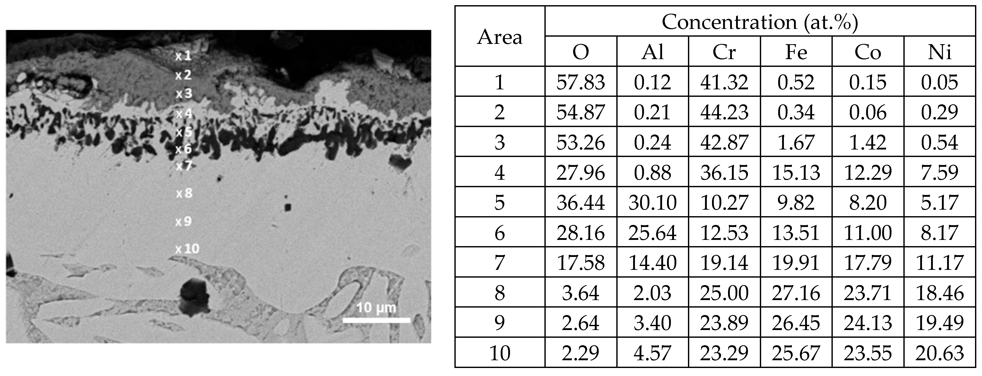 Metals 14 00033 g014b