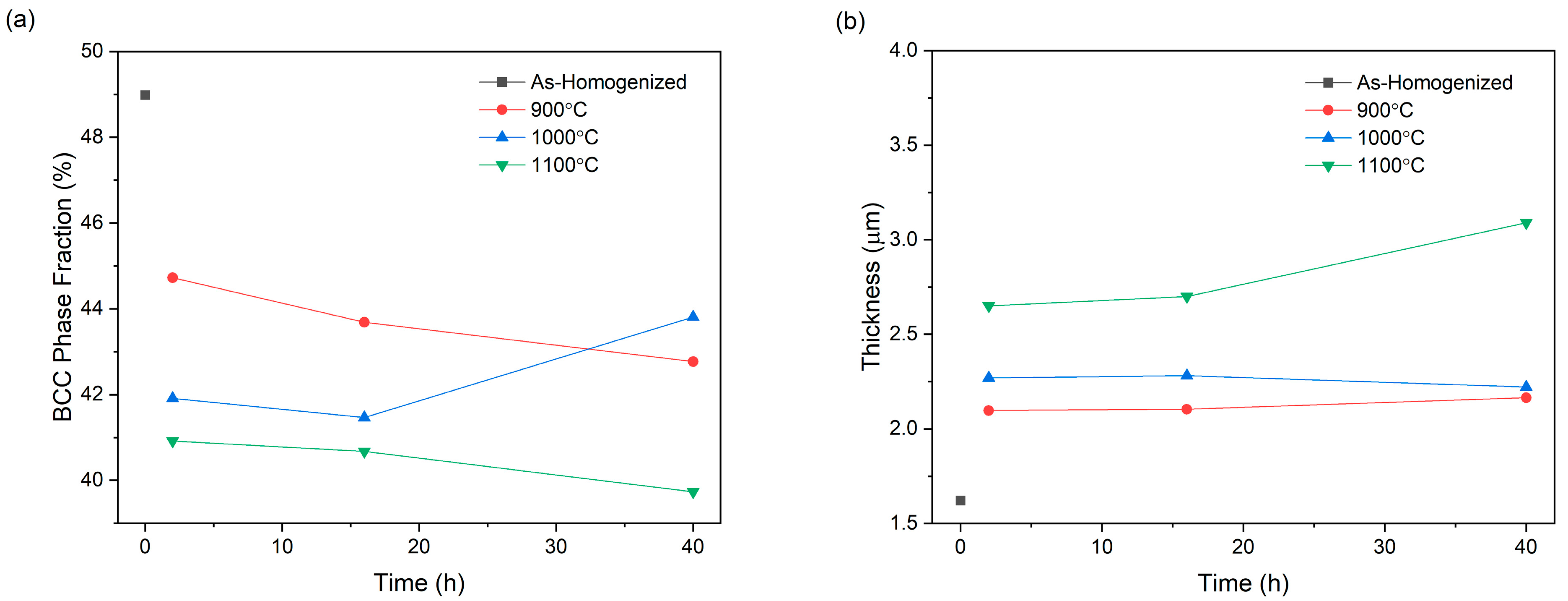Metals 14 00033 g017
