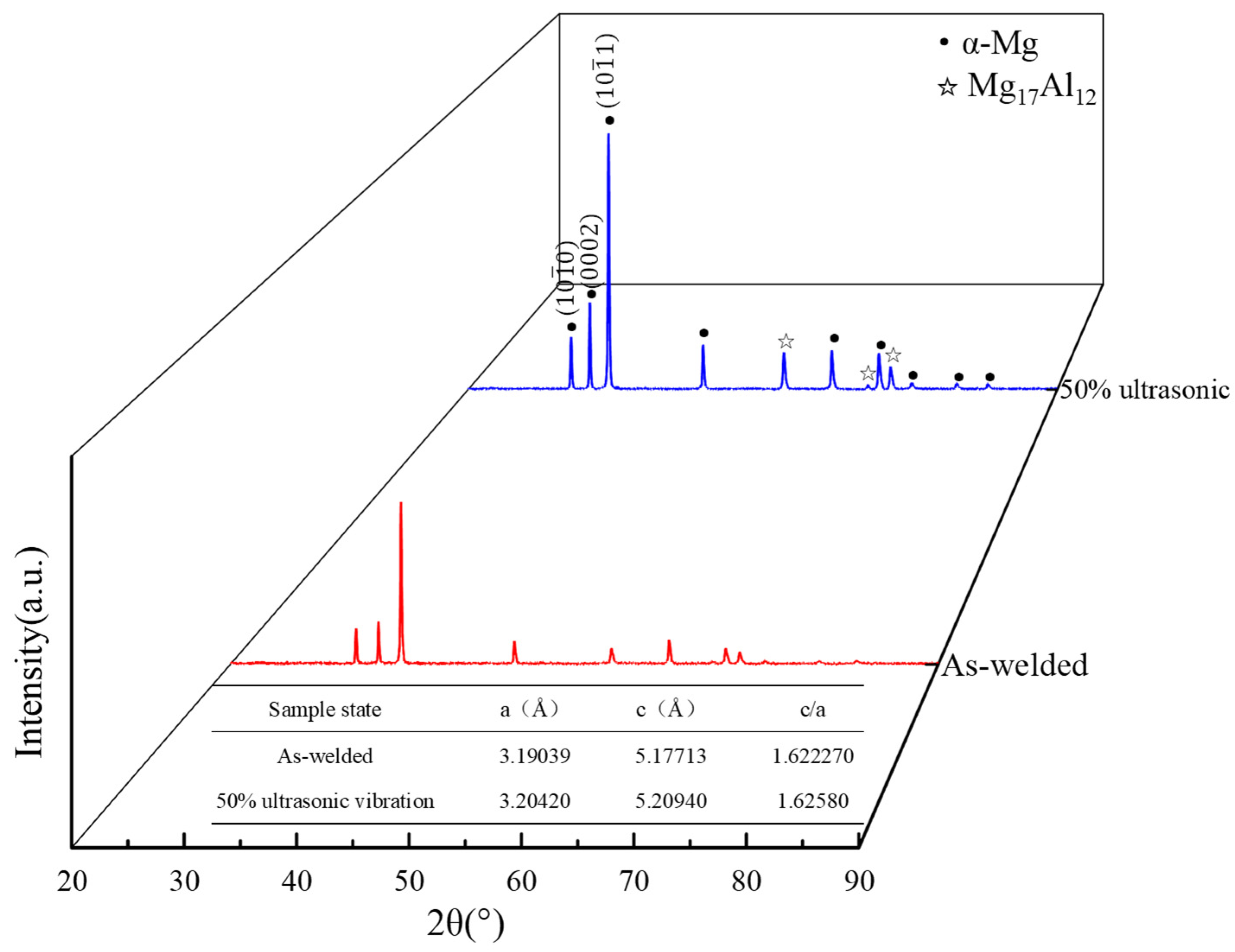 Metals 14 00035 g005