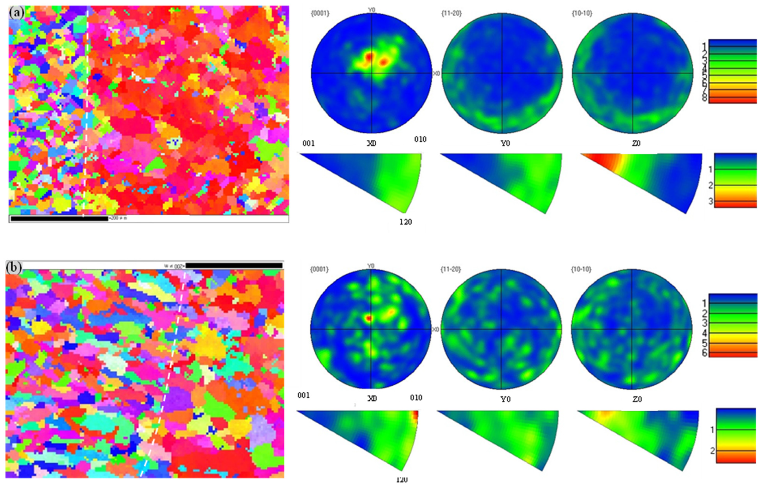 Metals 14 00035 g007