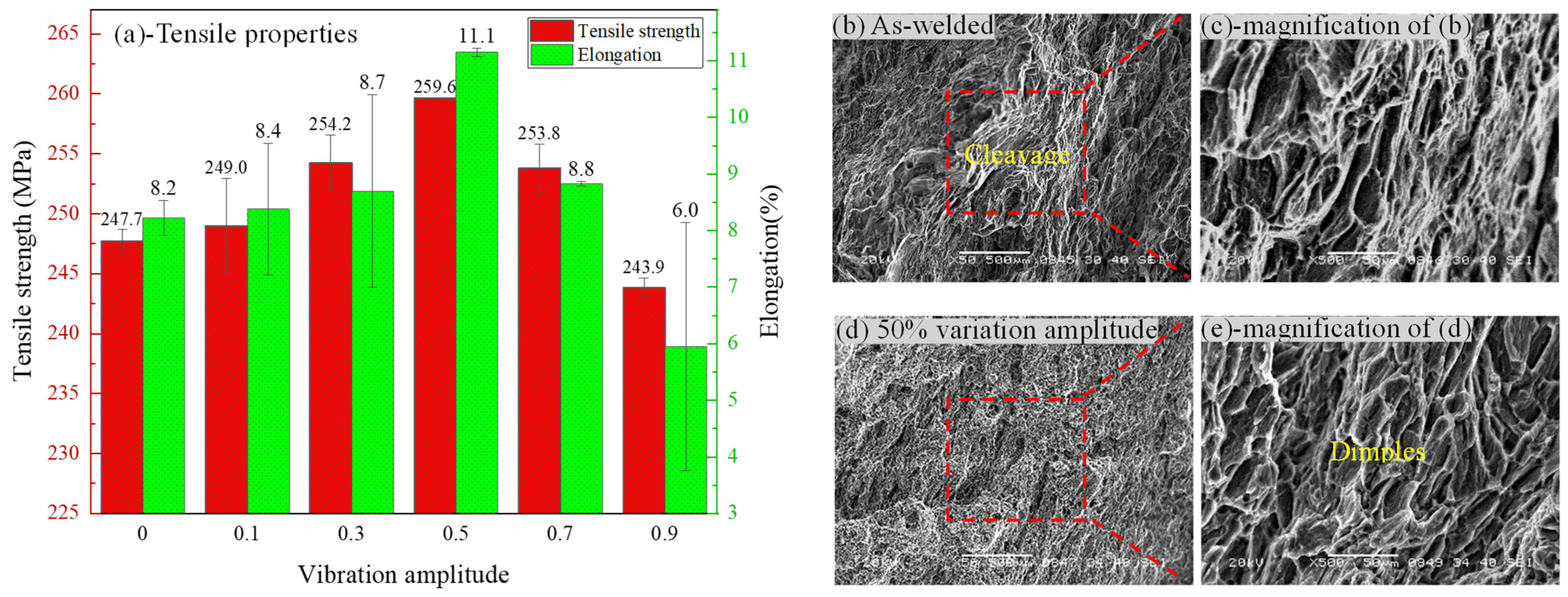 Metals 14 00035 g009