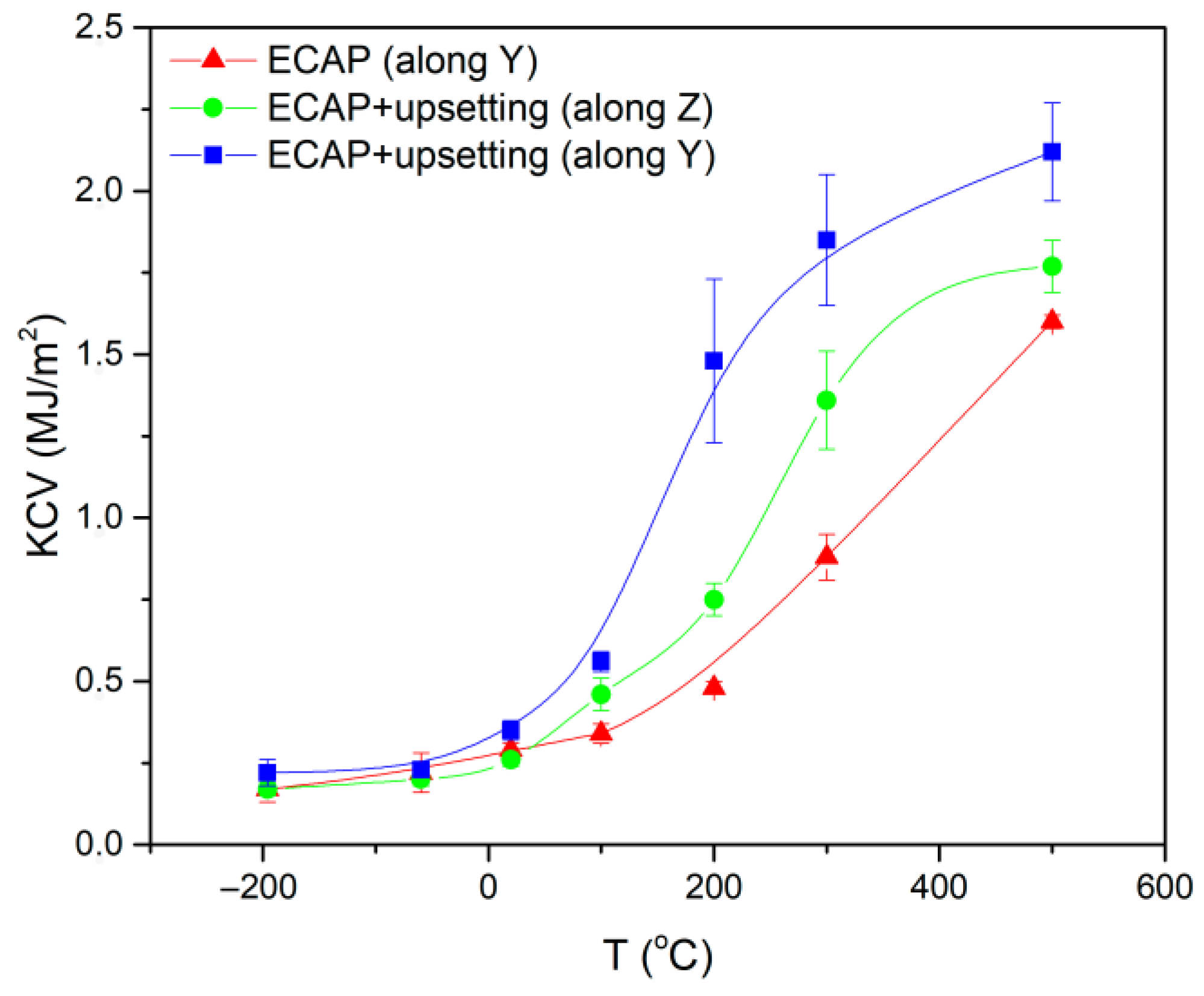 Metals 14 00036 g005