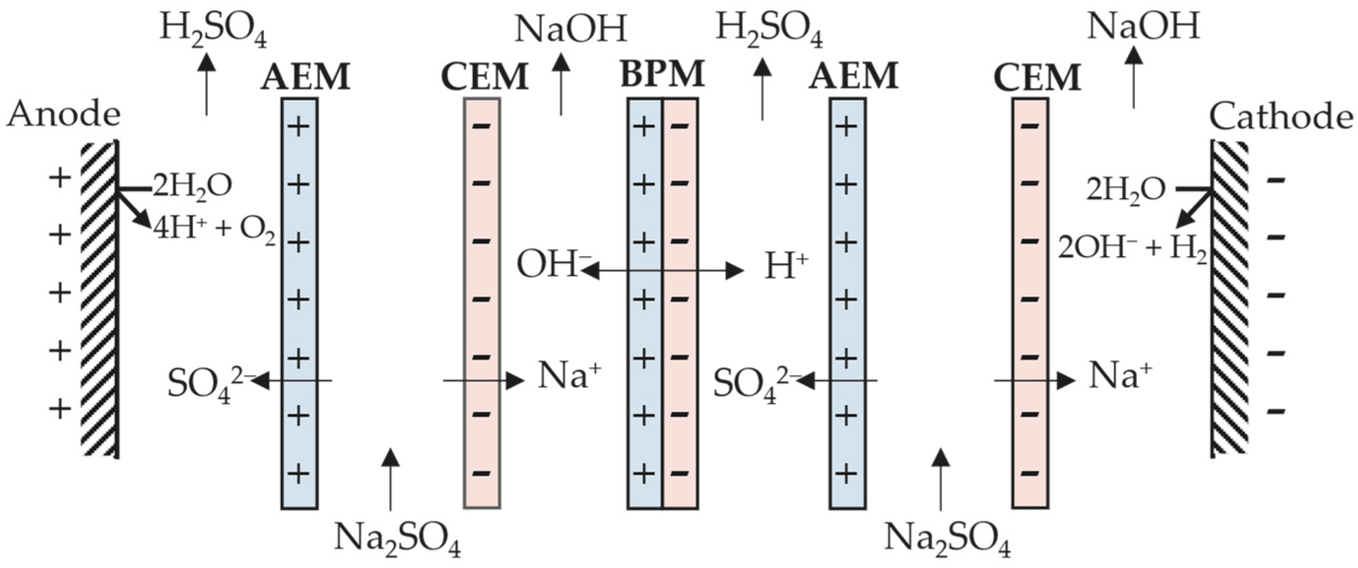 Metals 14 00038 g003
