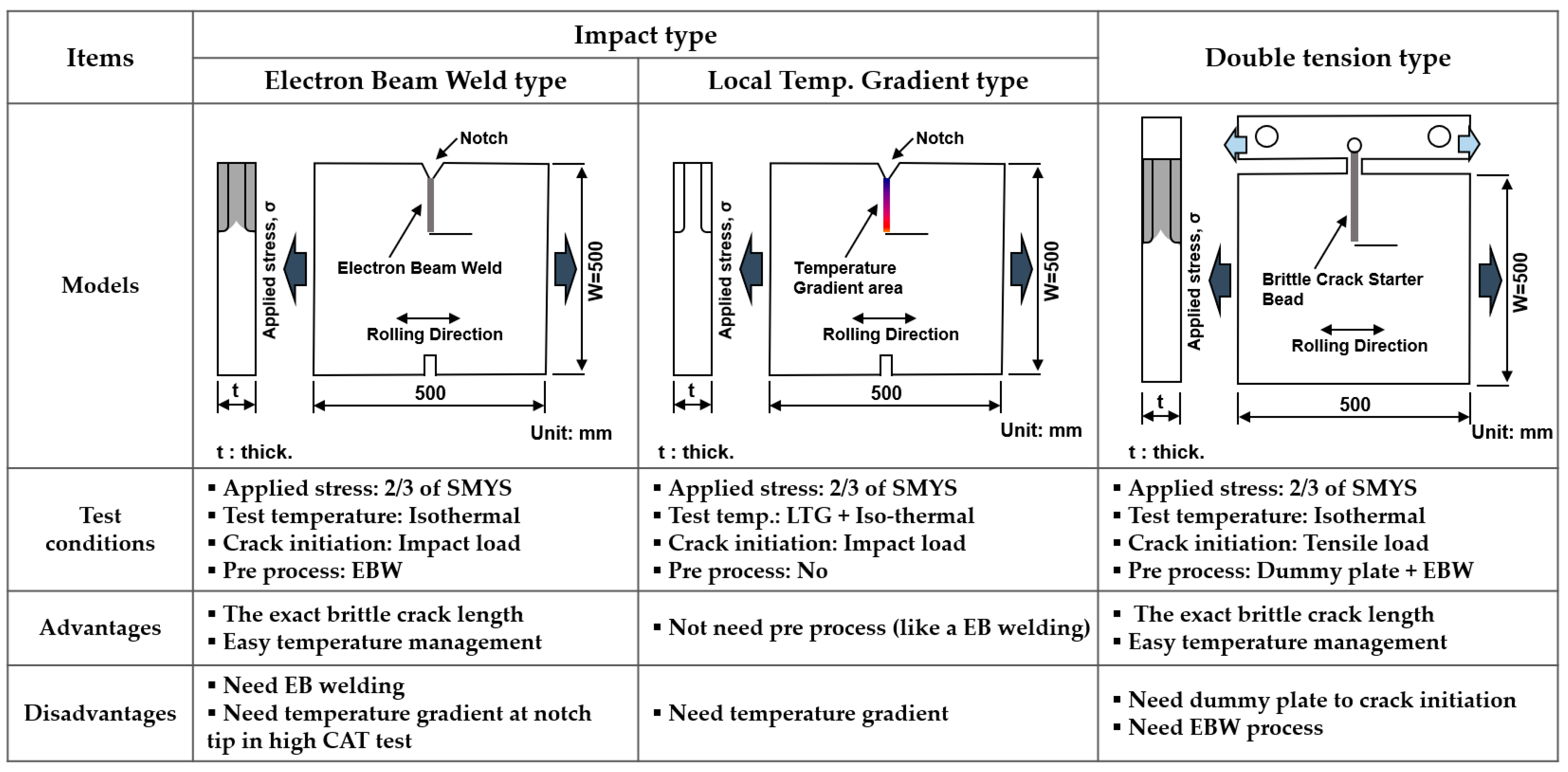 Metals 14 00039 g004