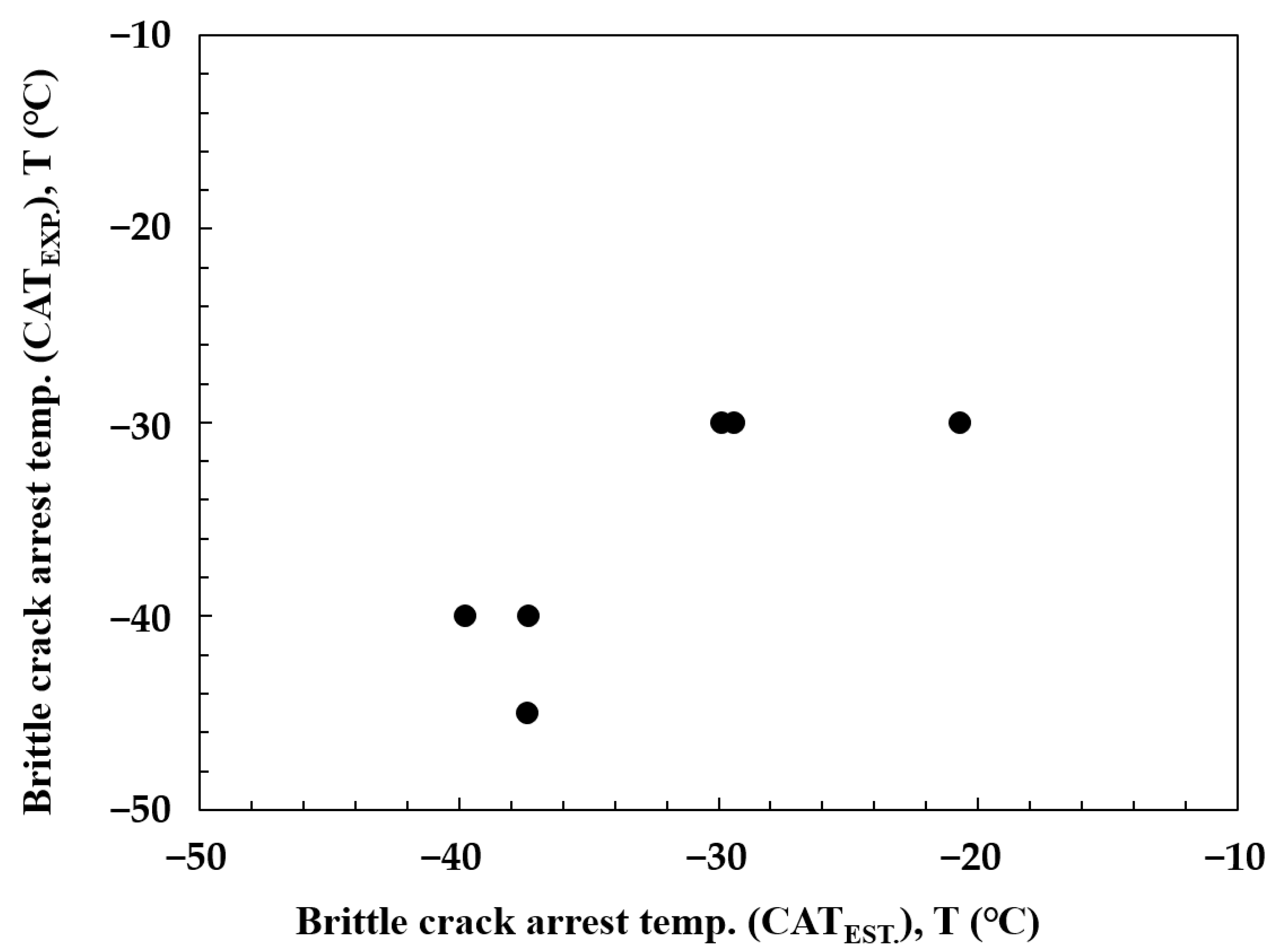 Metals 14 00039 g010