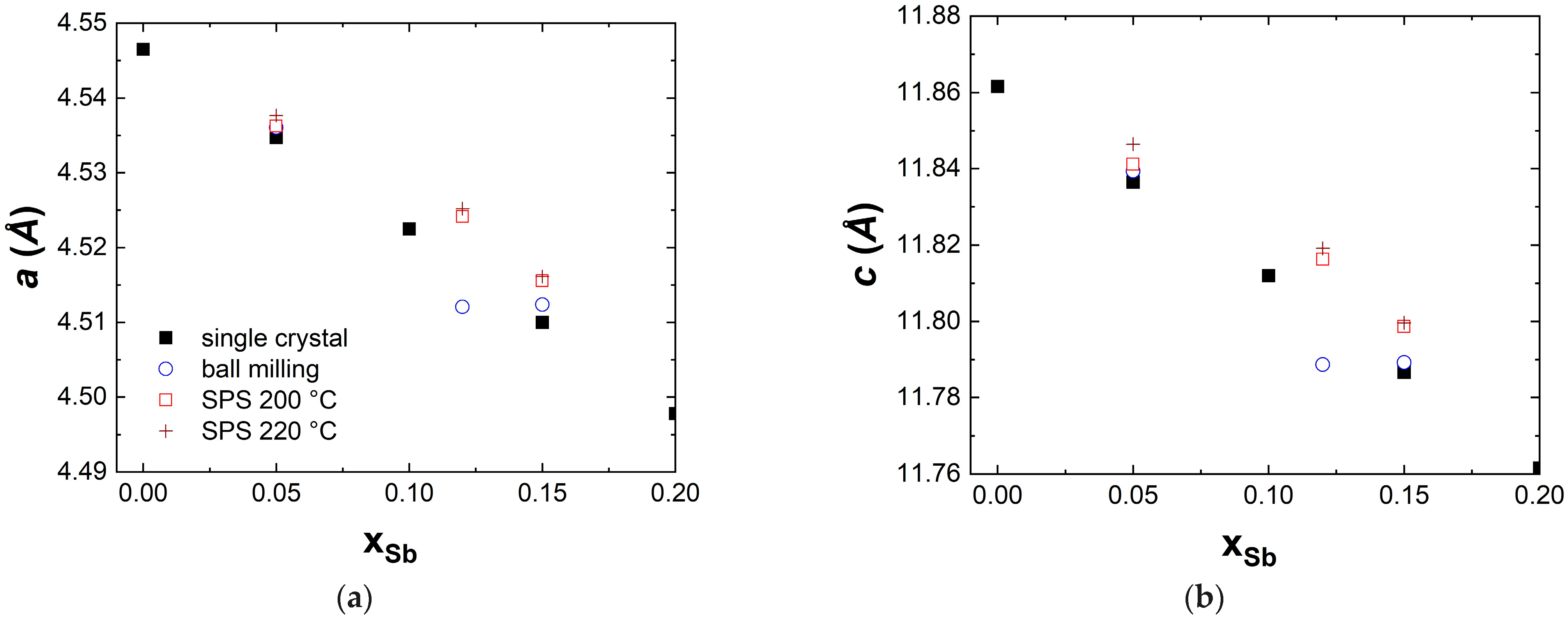 Metals 14 00040 g002 Metals 14 00040 g002