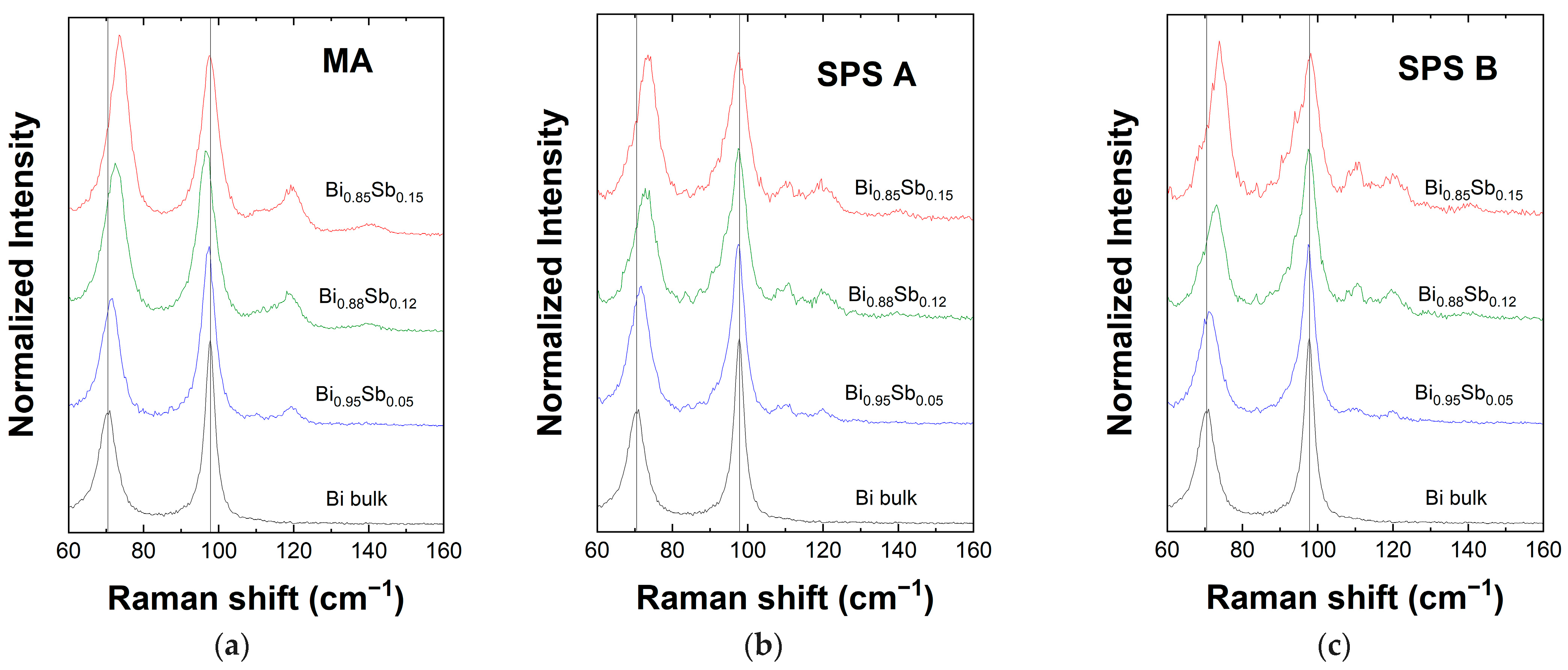 Metals 14 00040 g003 Metals 14 00040 g003