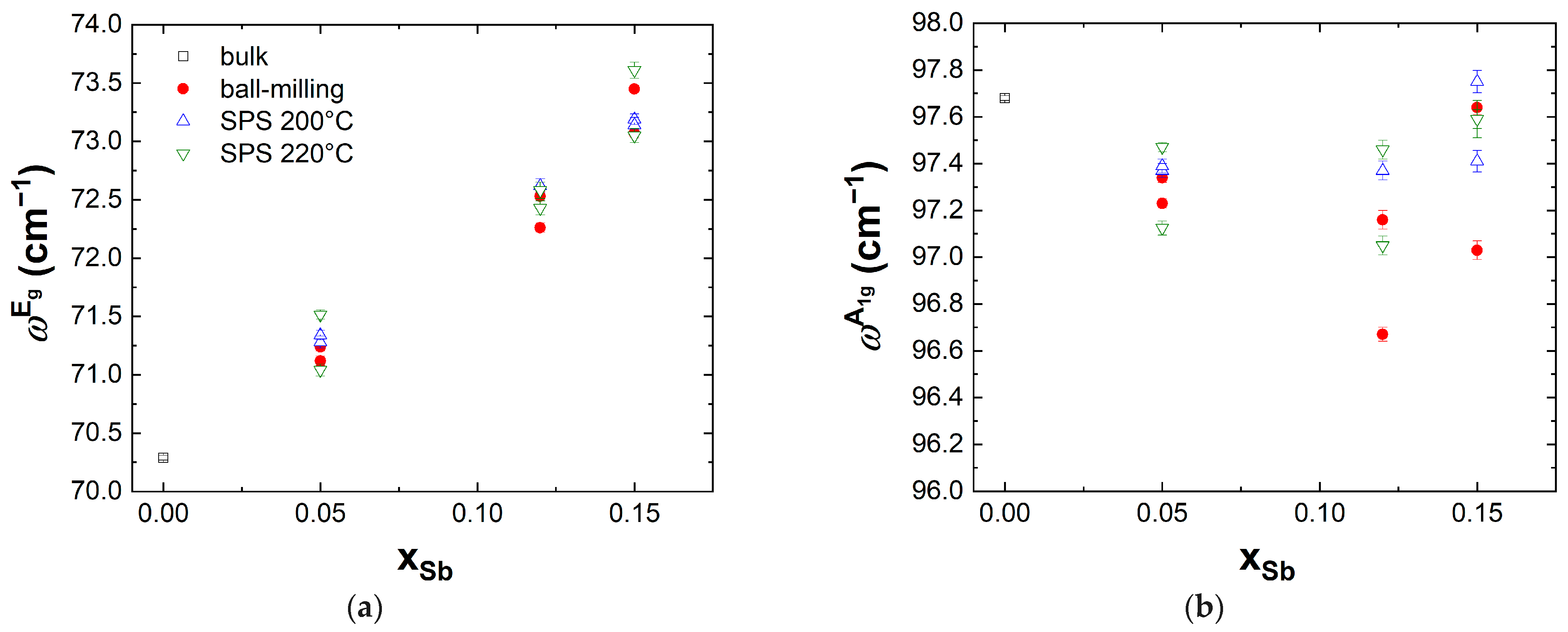 Metals 14 00040 g004 Metals 14 00040 g004