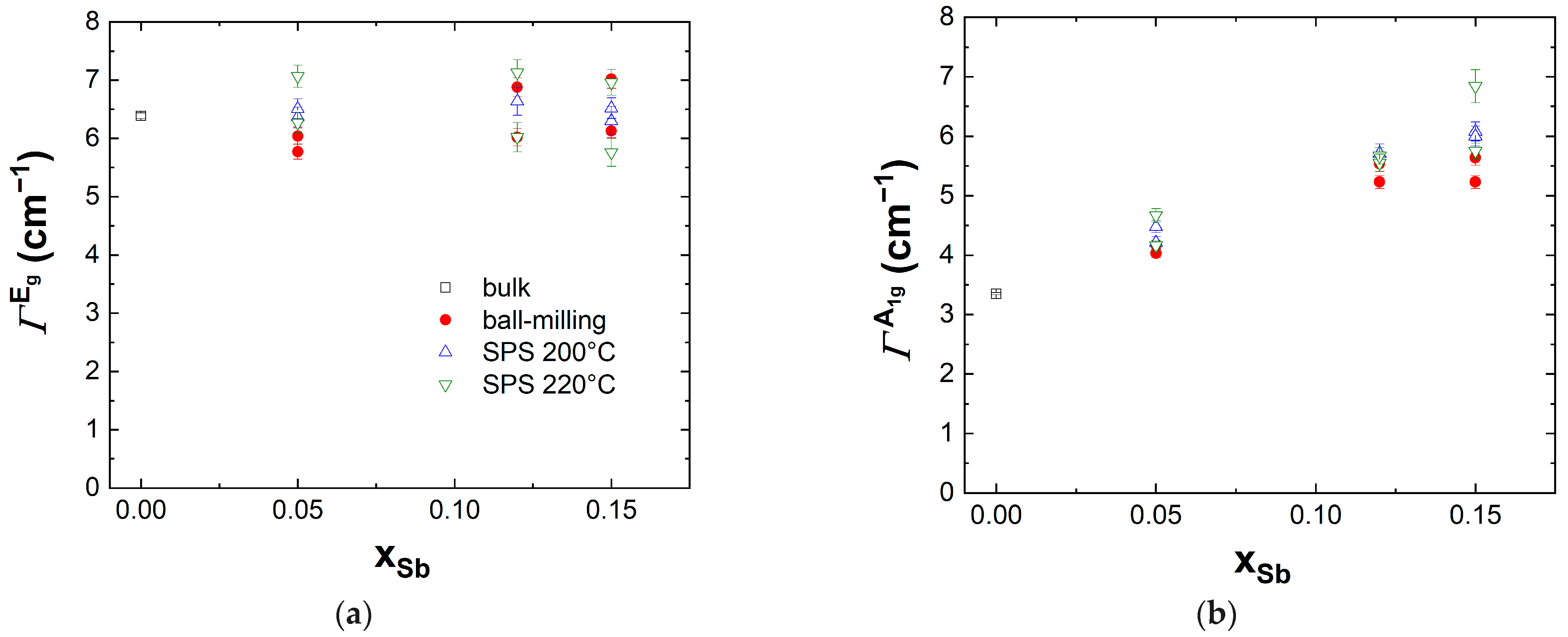 Metals 14 00040 g005 Metals 14 00040 g005