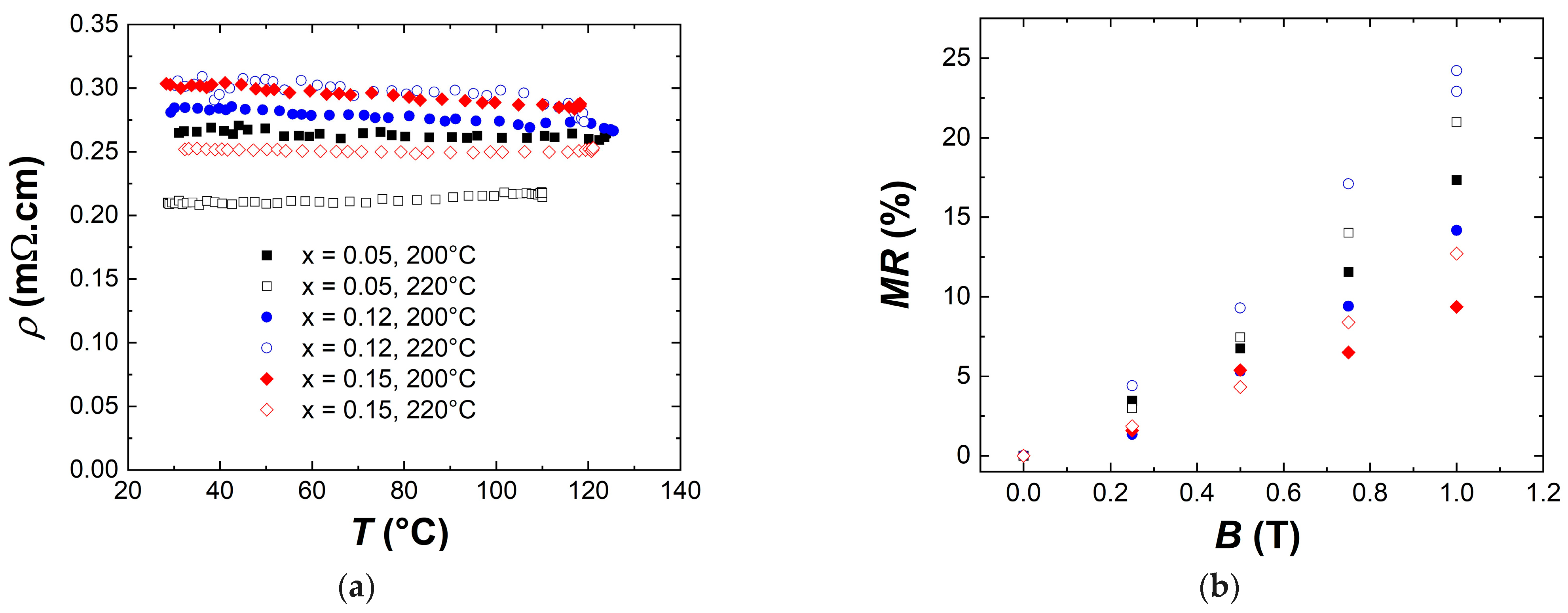 Metals 14 00040 g006 Metals 14 00040 g006