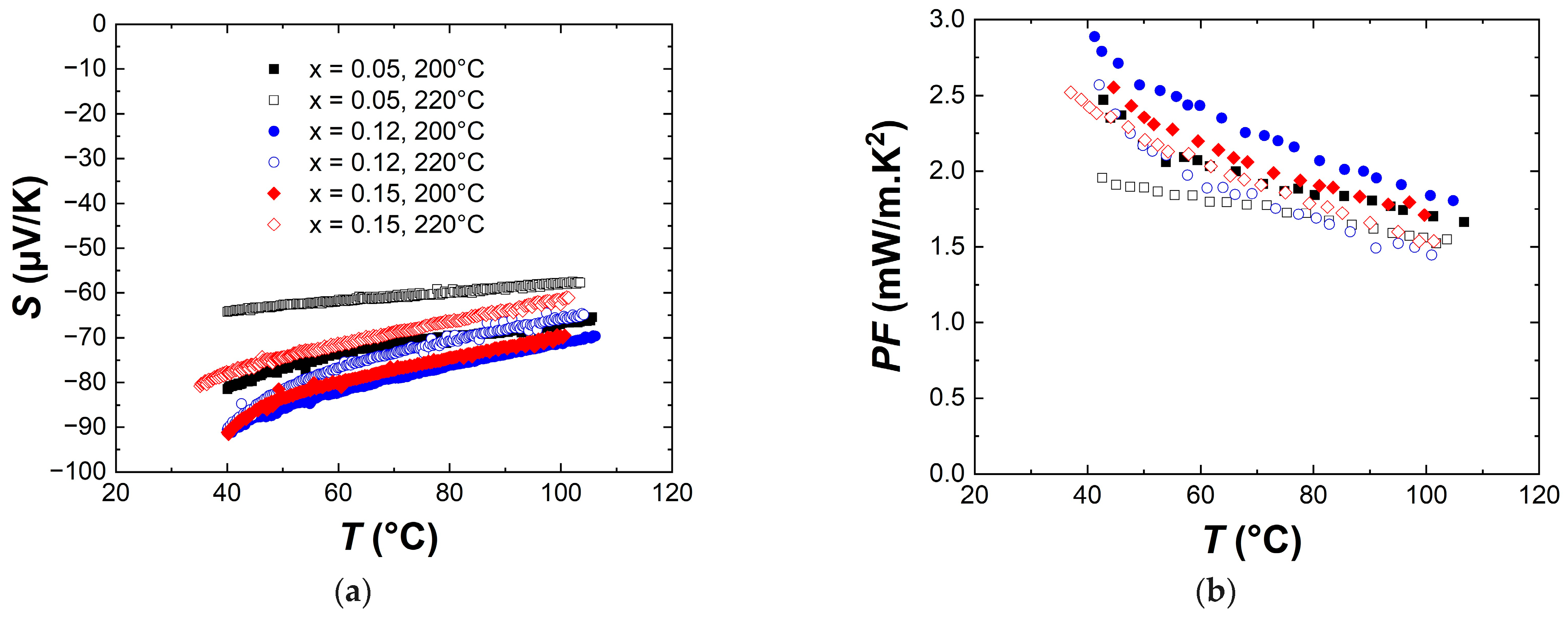 Metals 14 00040 g007 Metals 14 00040 g007