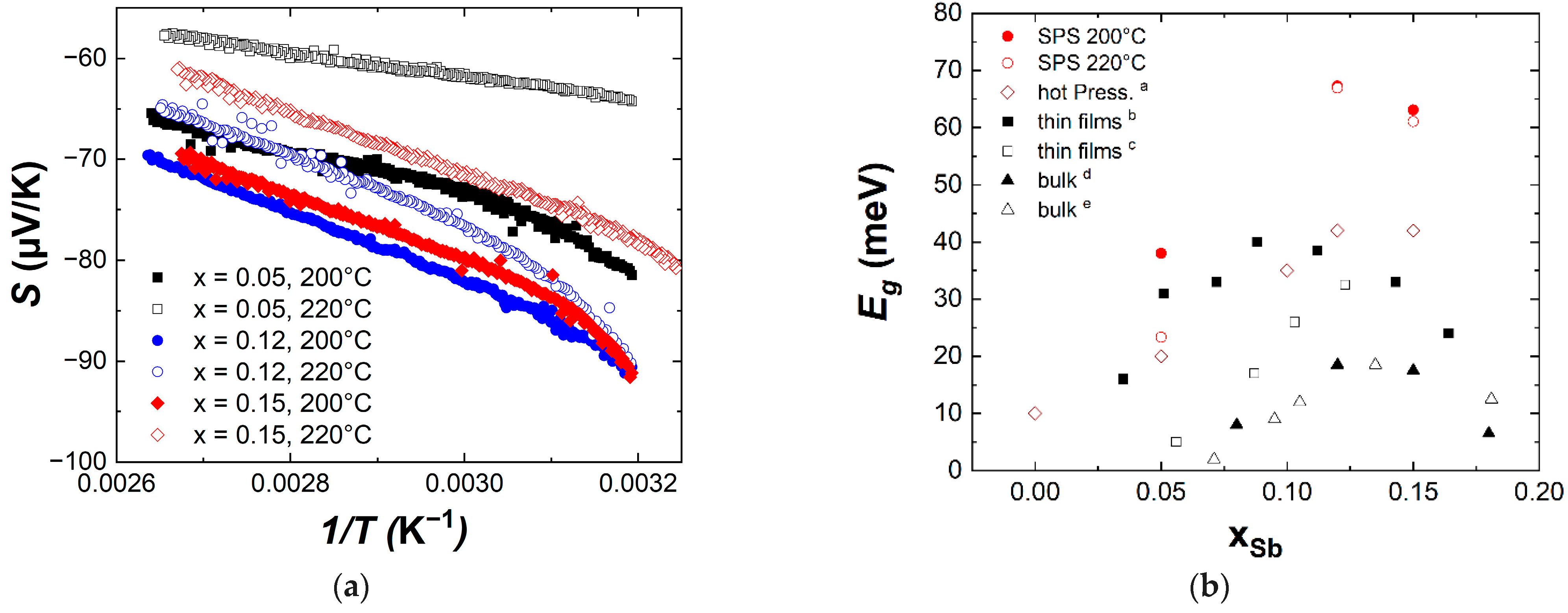 Metals 14 00040 g008 Metals 14 00040 g008