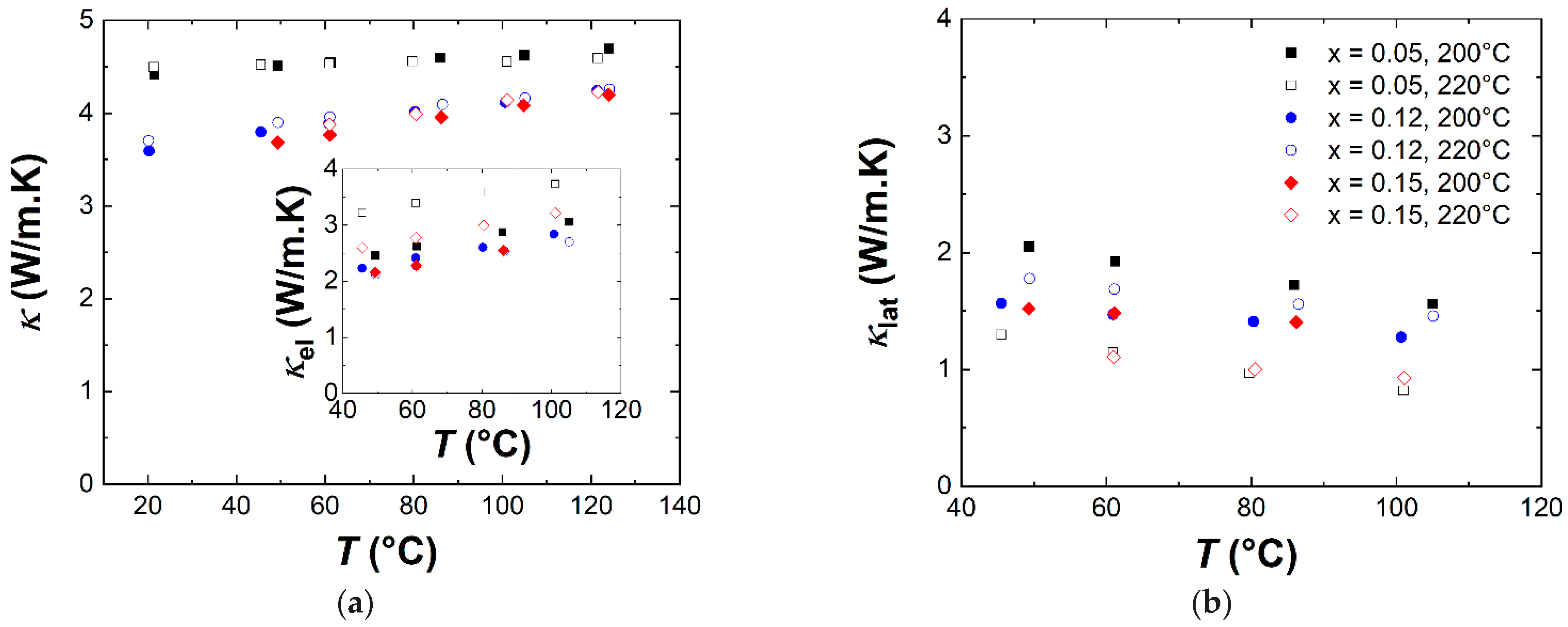 Metals 14 00040 g009 Metals 14 00040 g009