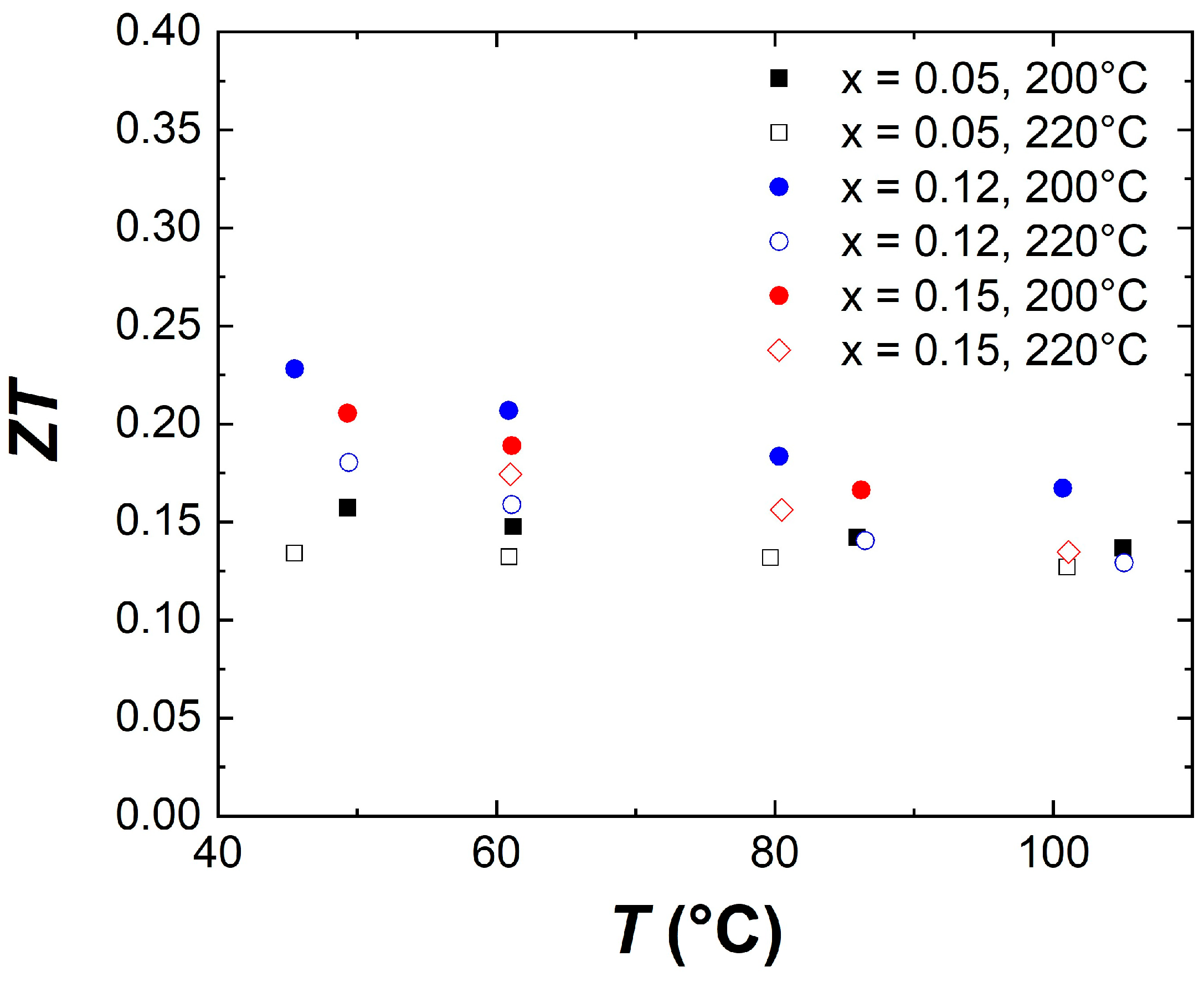 Metals 14 00040 g010 Metals 14 00040 g010