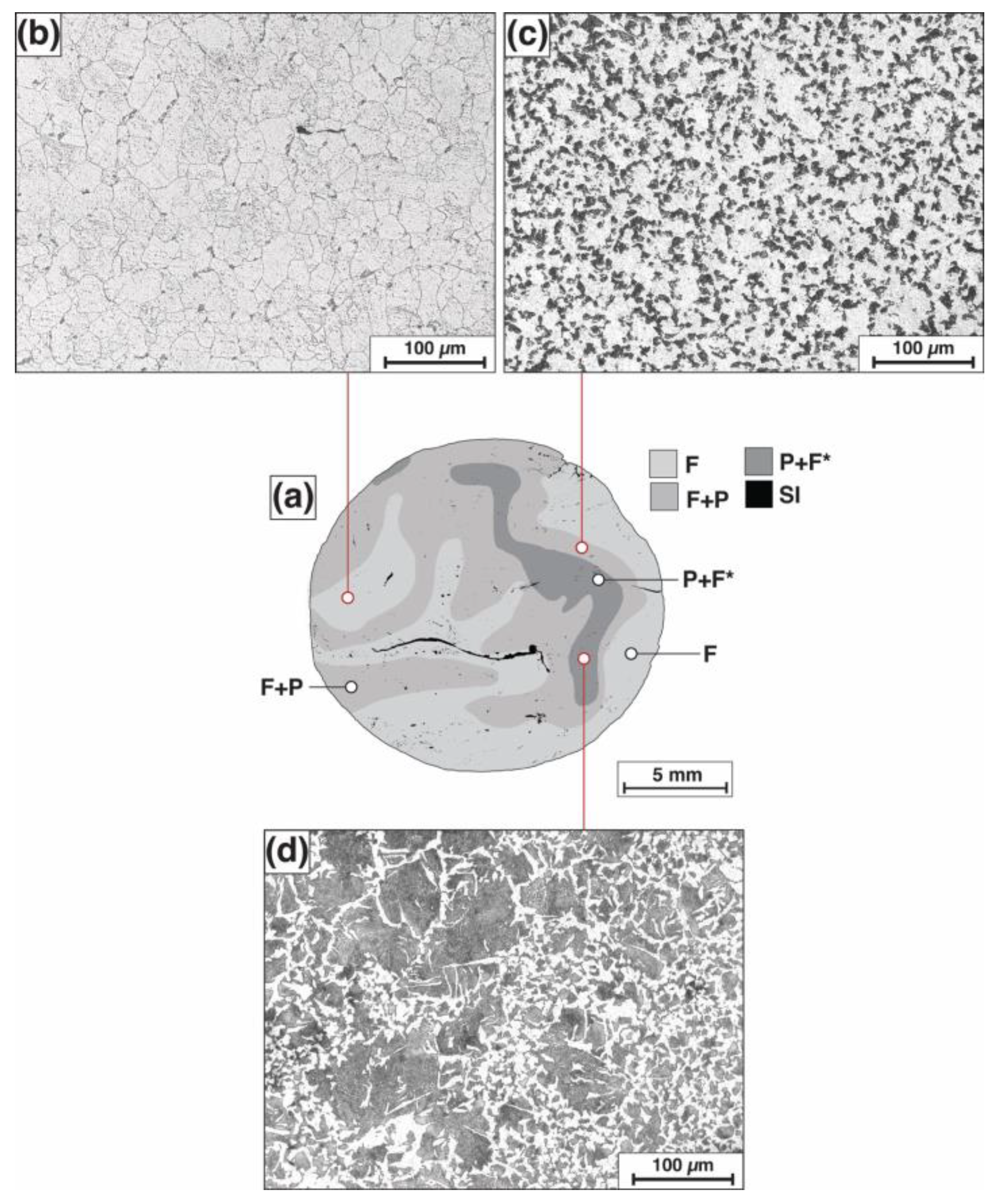 Metals 14 00041 g007