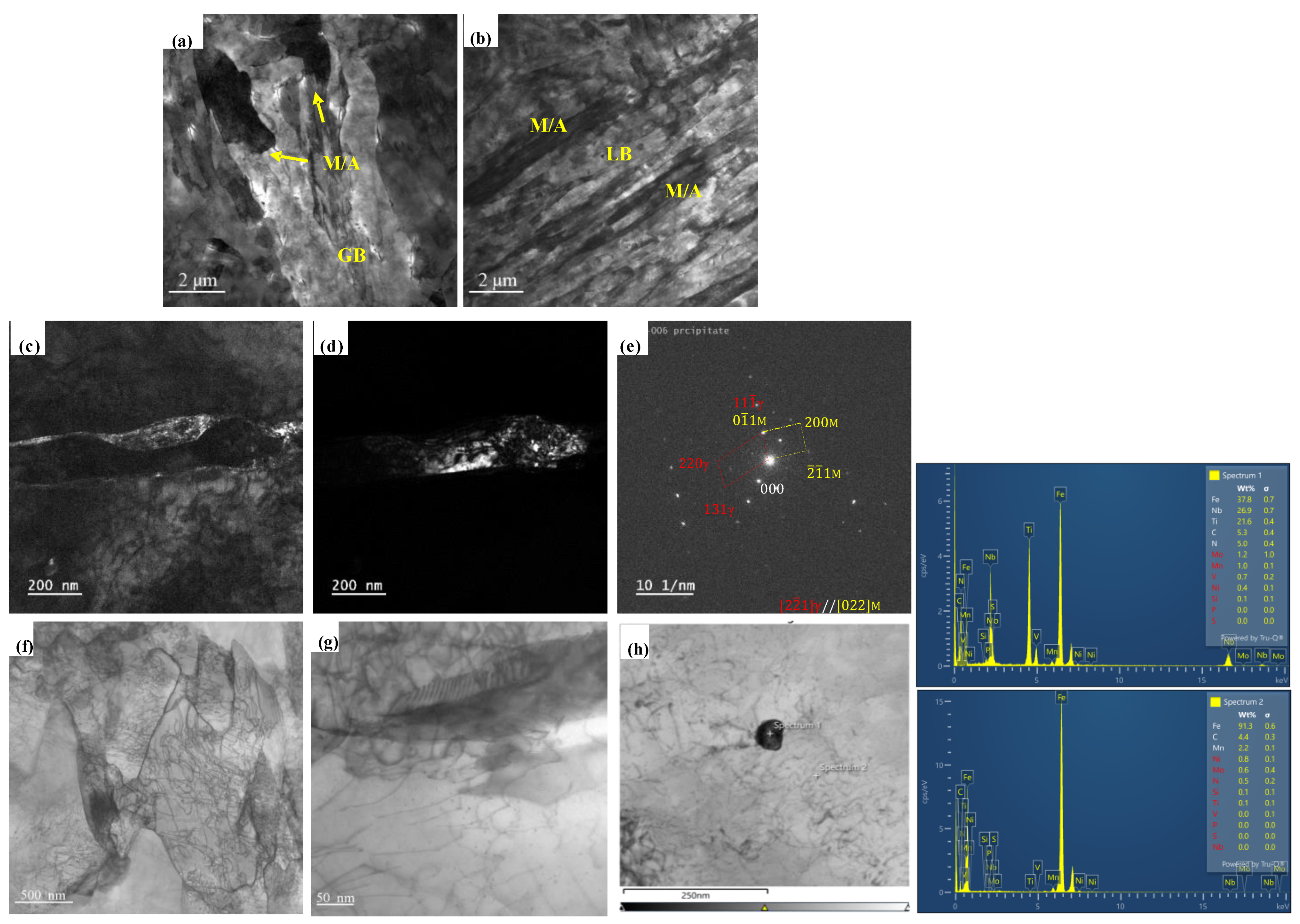 Metals 14 00042 g005