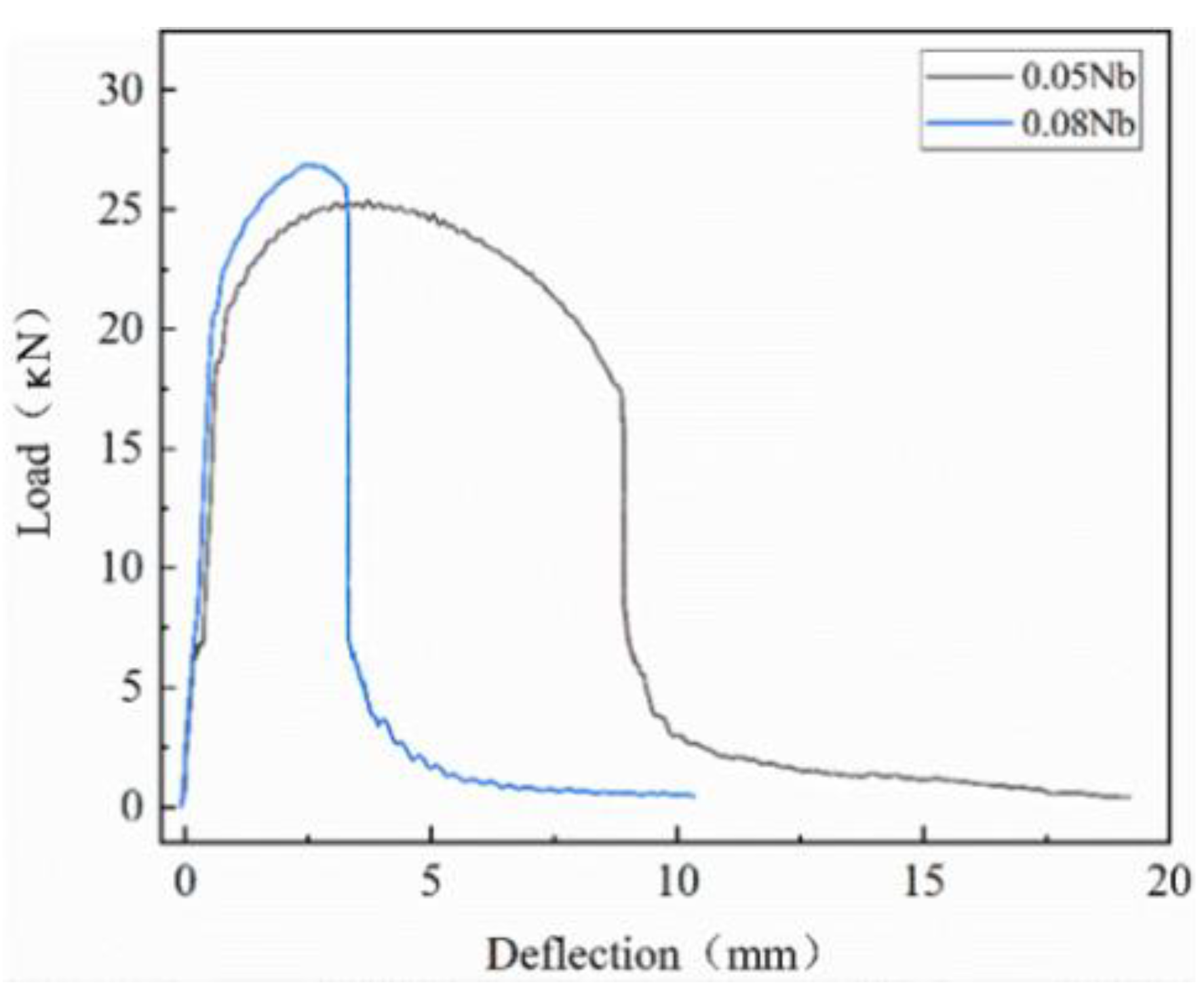 Metals 14 00042 g008