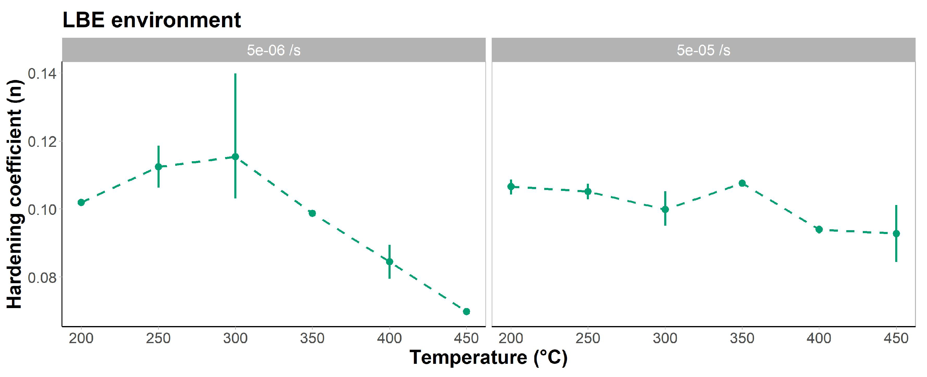 Metals 14 00044 g010