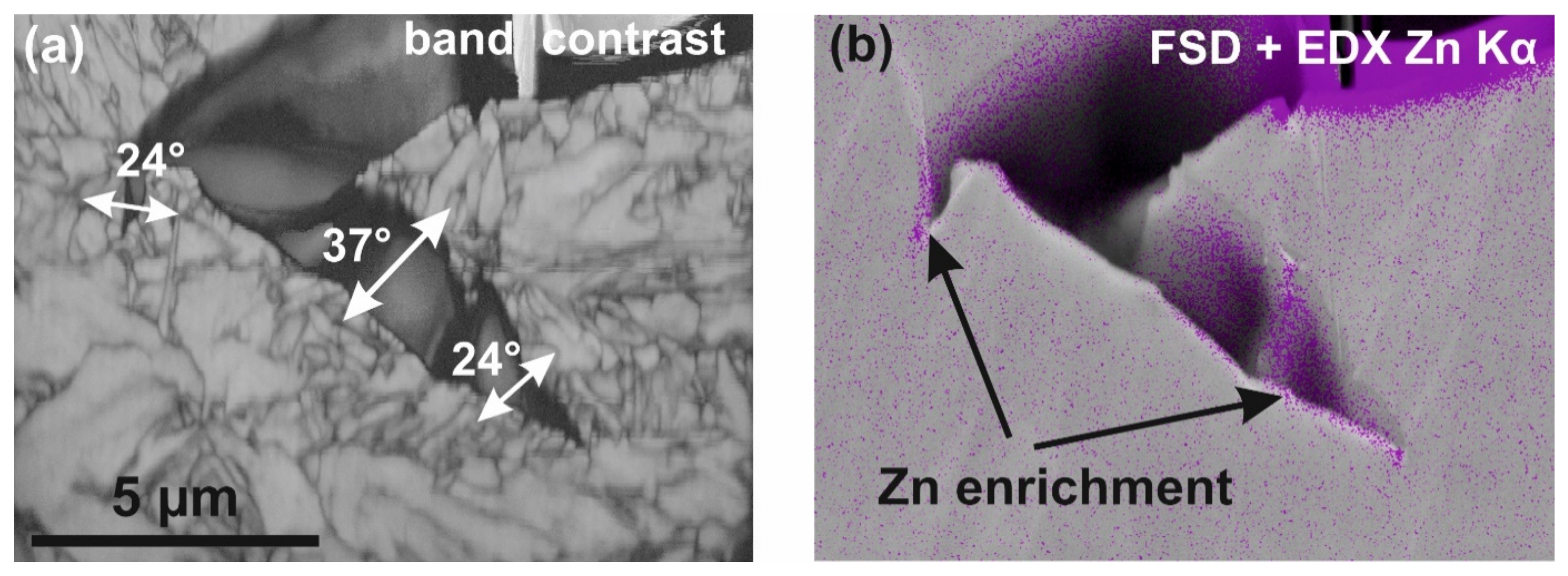 Metals 14 00046 g003