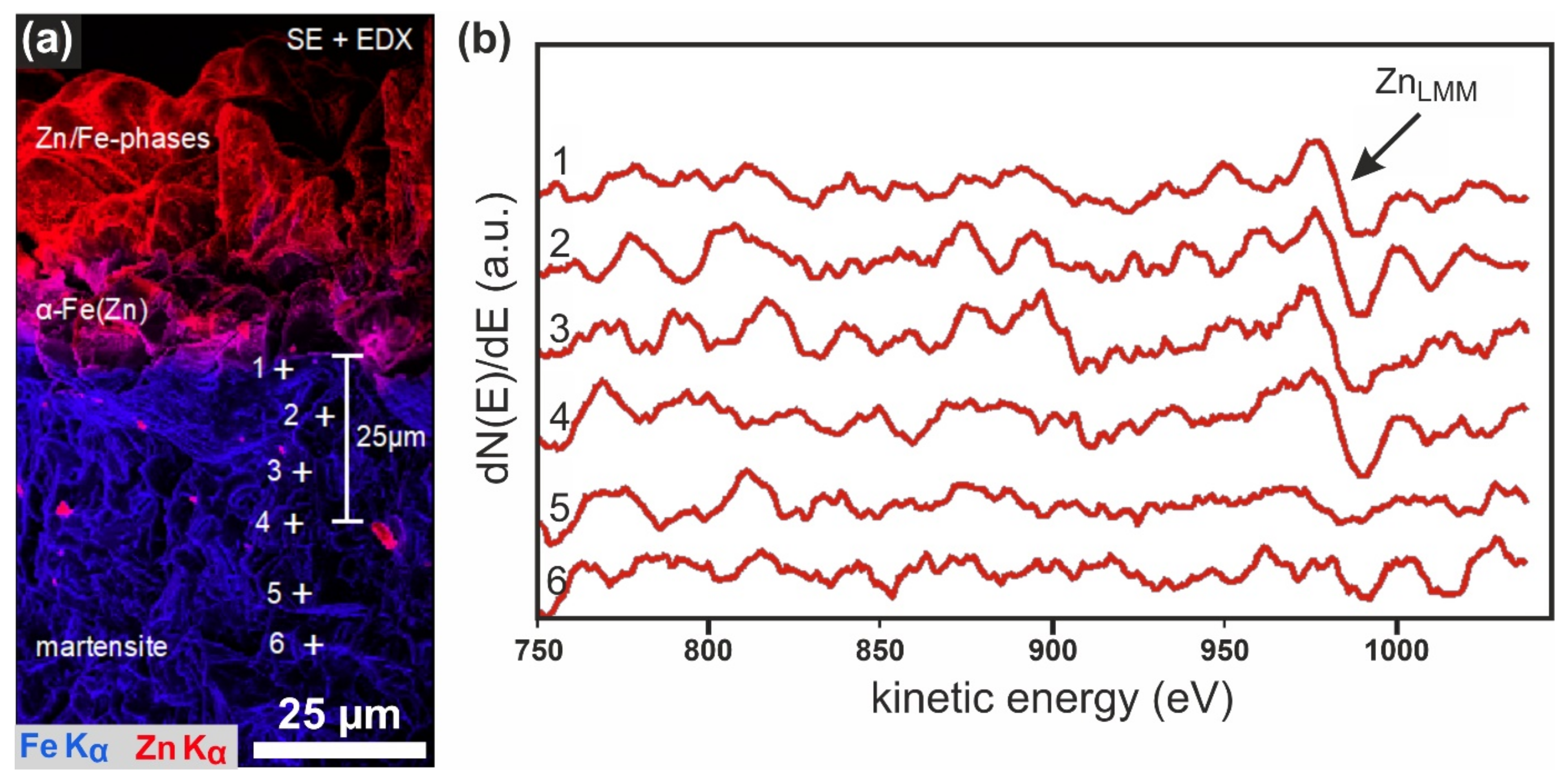 Metals 14 00046 g008