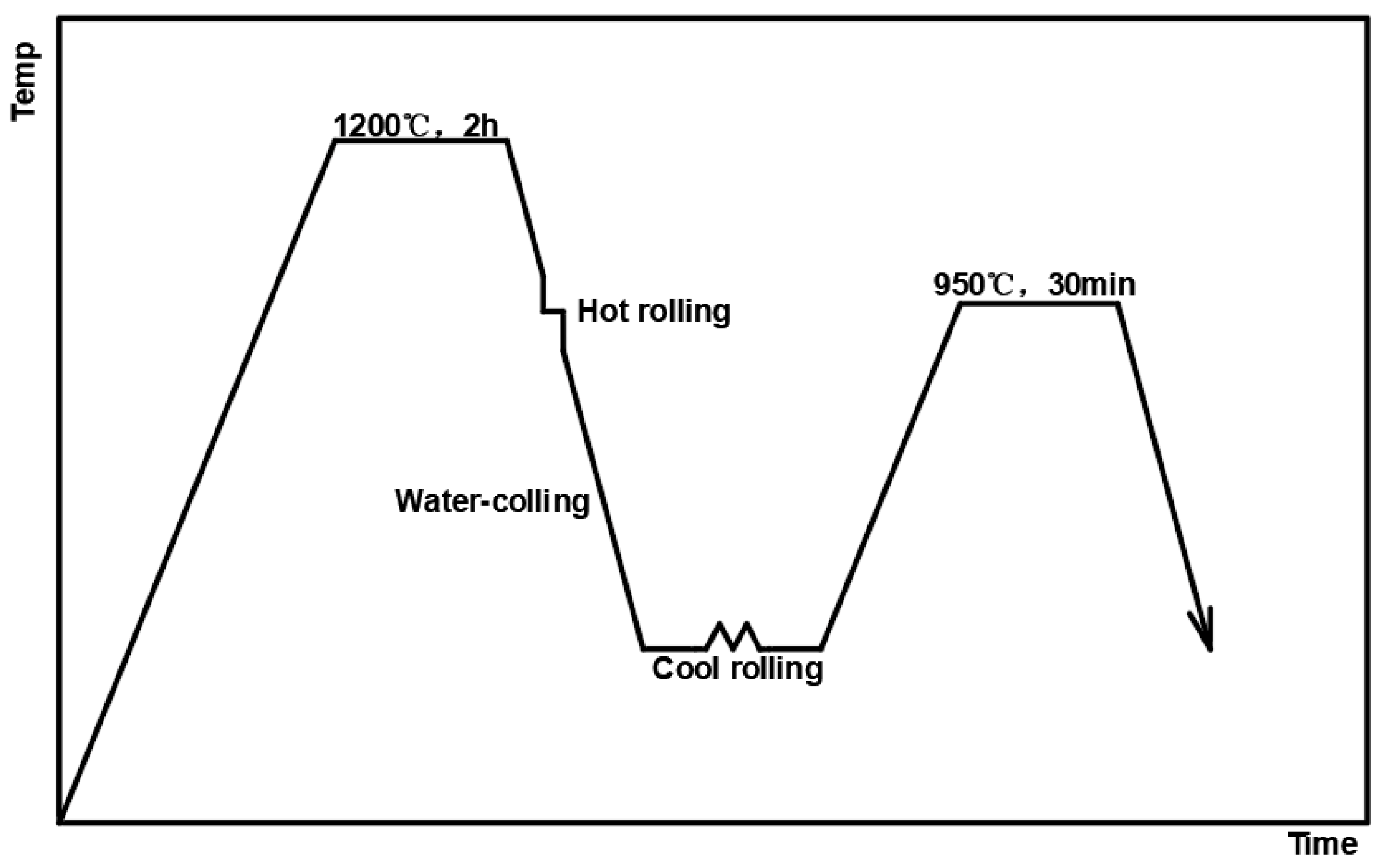 Metals 14 00047 g001