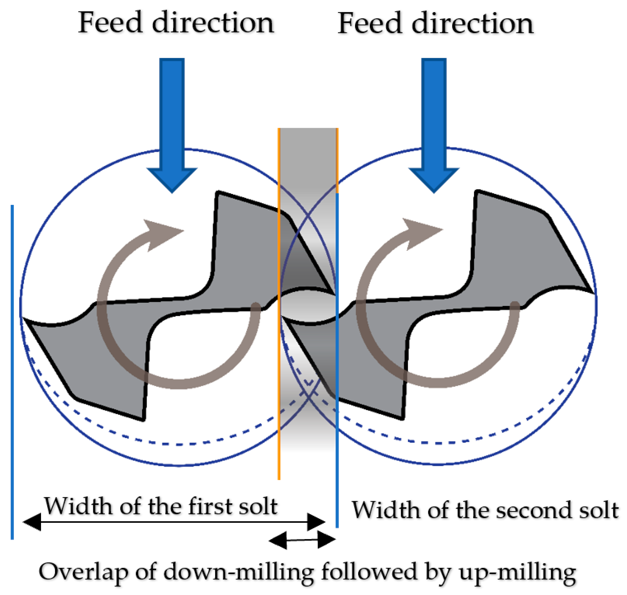 Metals 14 00048 g002 Metals 14 00048 g002