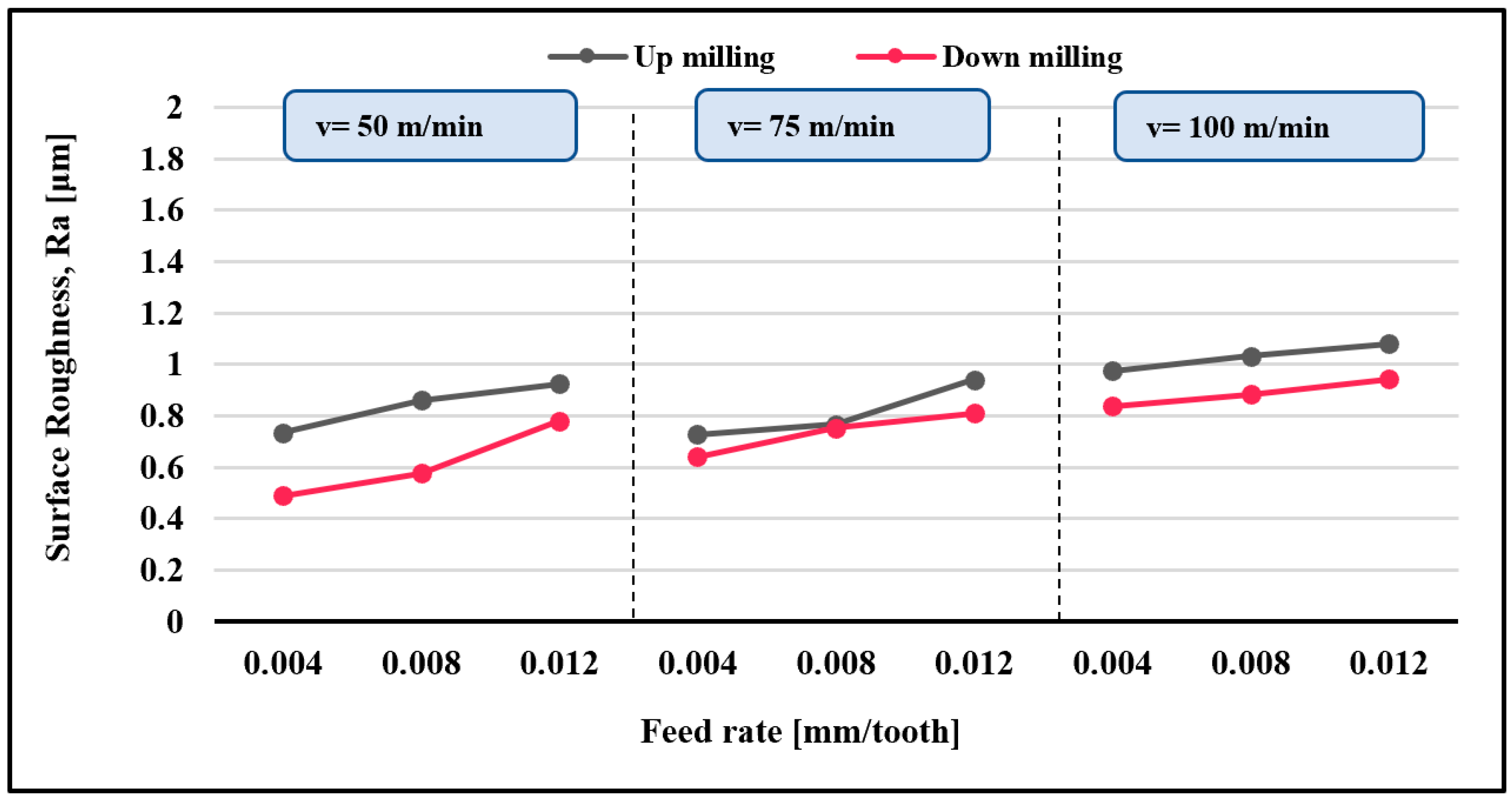 Metals 14 00048 g006 Metals 14 00048 g006