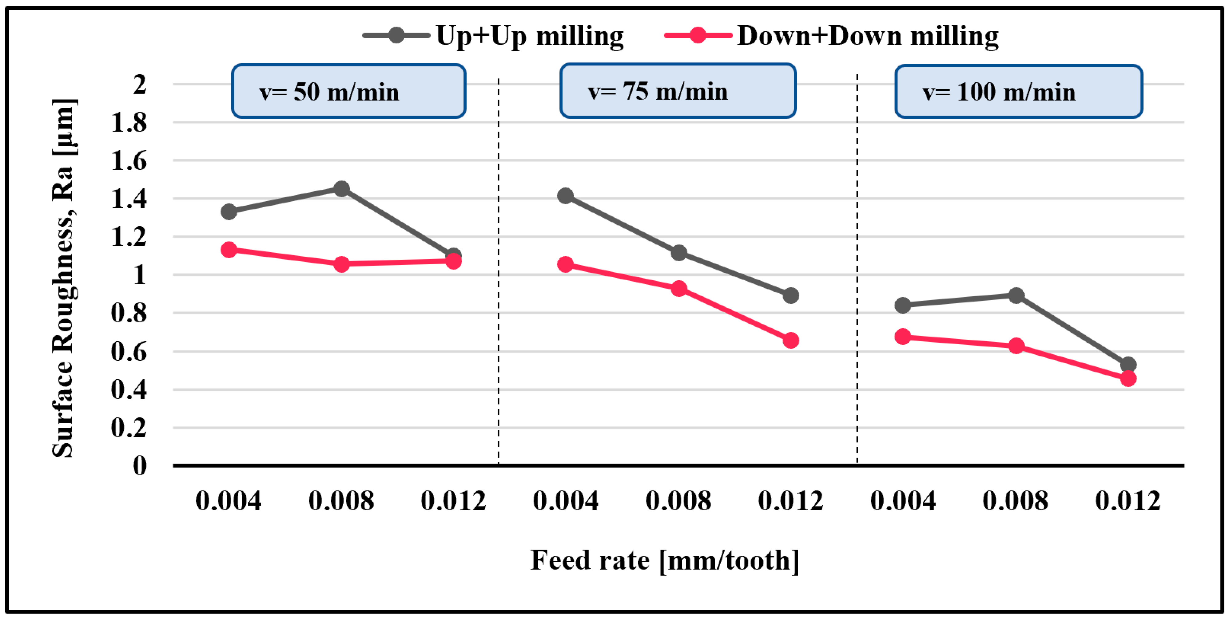 Metals 14 00048 g010 Metals 14 00048 g010
