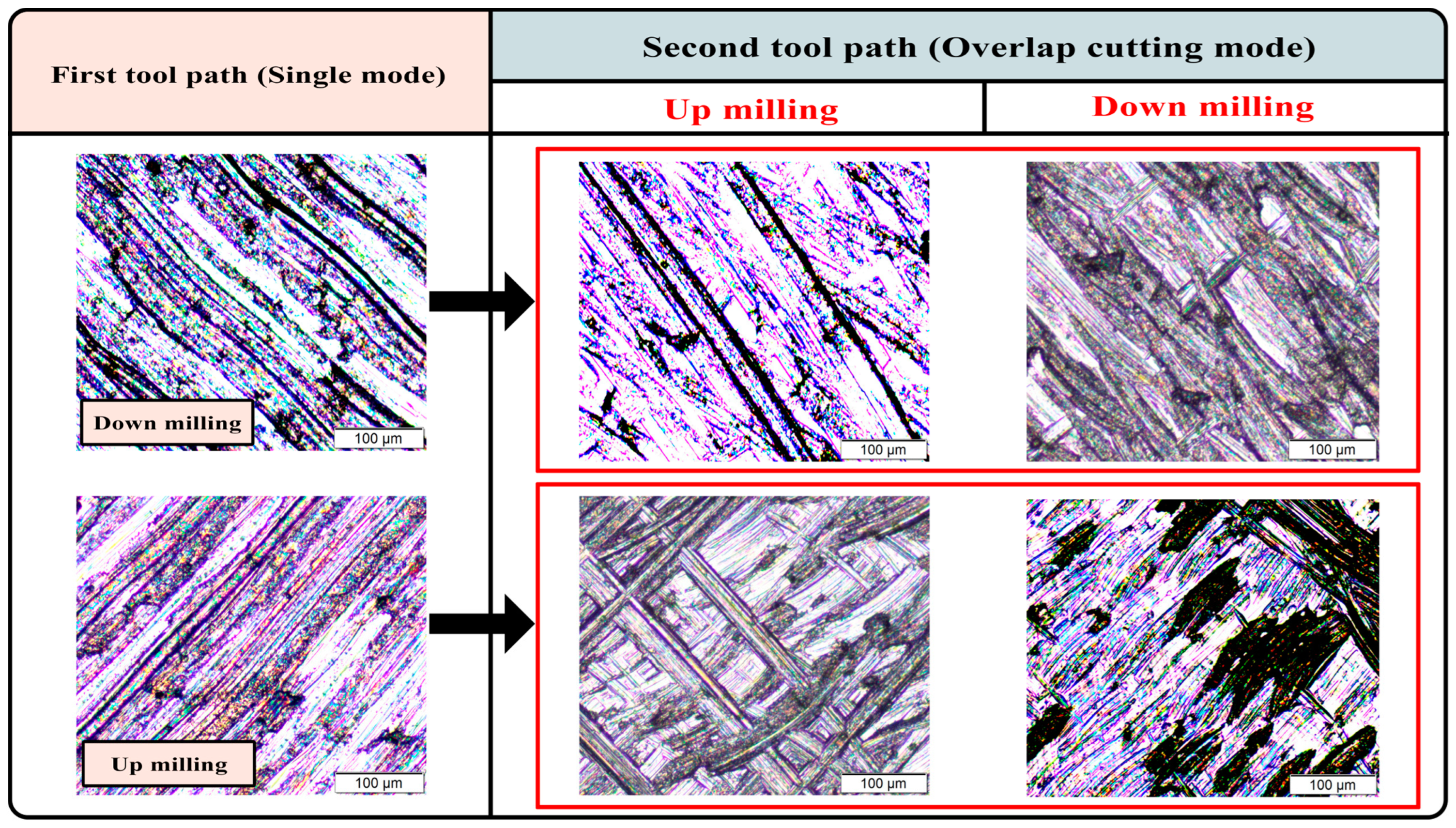 Metals 14 00048 g016 Metals 14 00048 g016