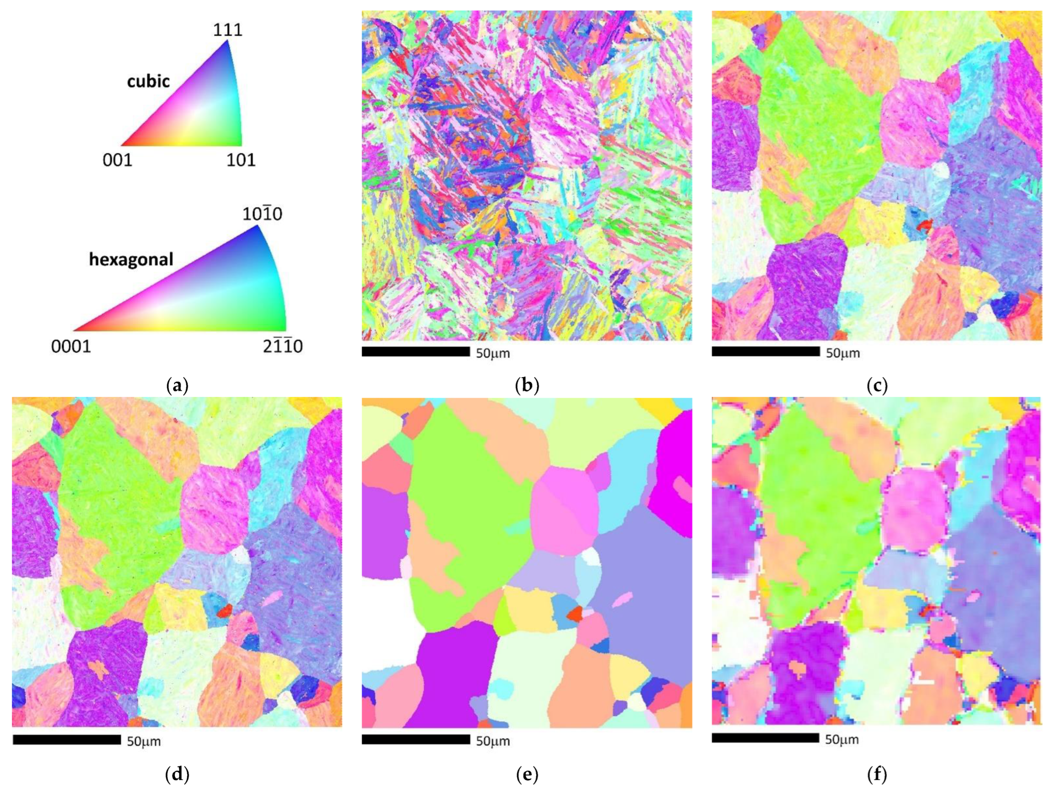 Metals 14 00051 g001 Metals 14 00051 g001
