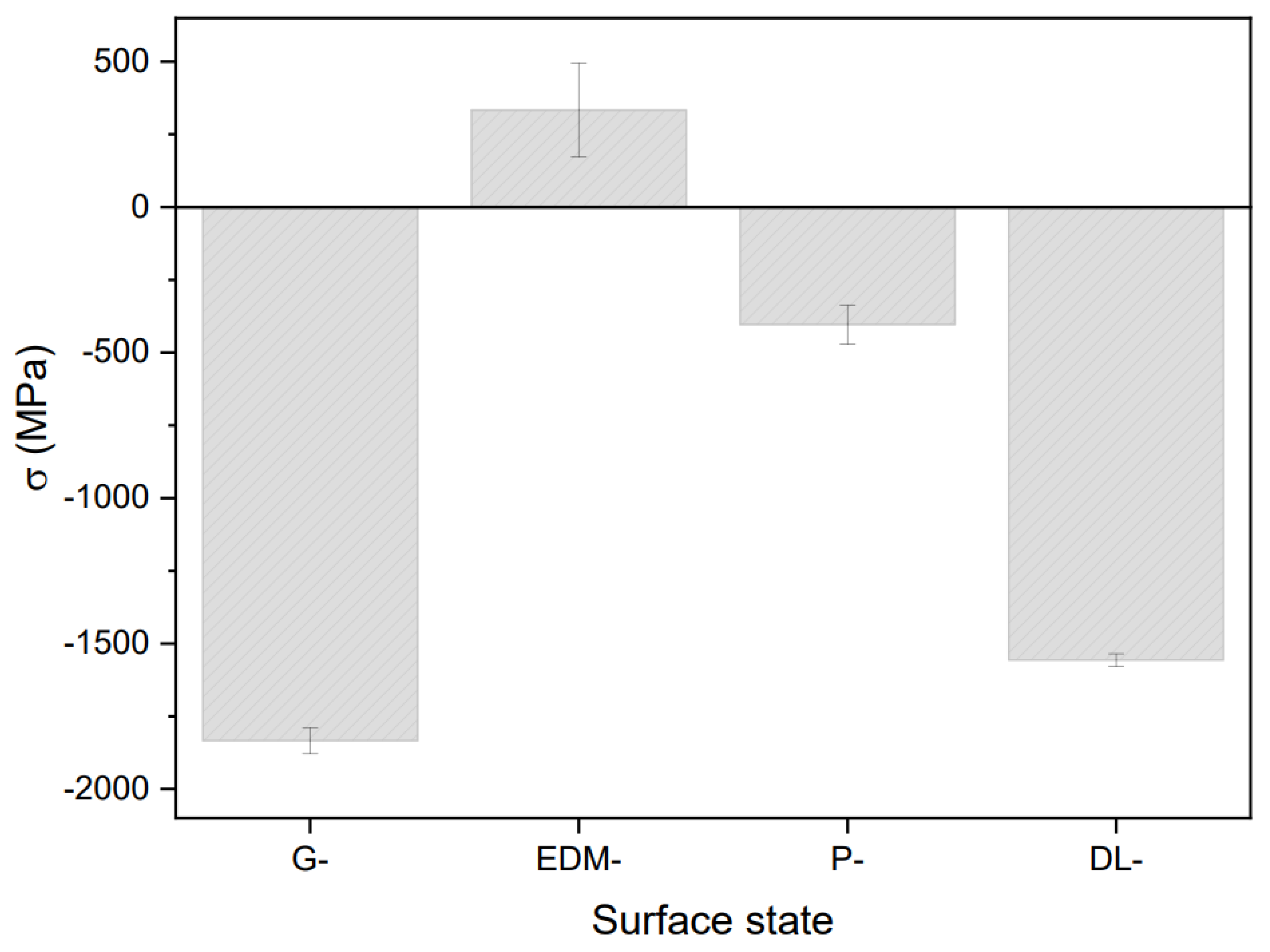 Metals 14 00052 g003