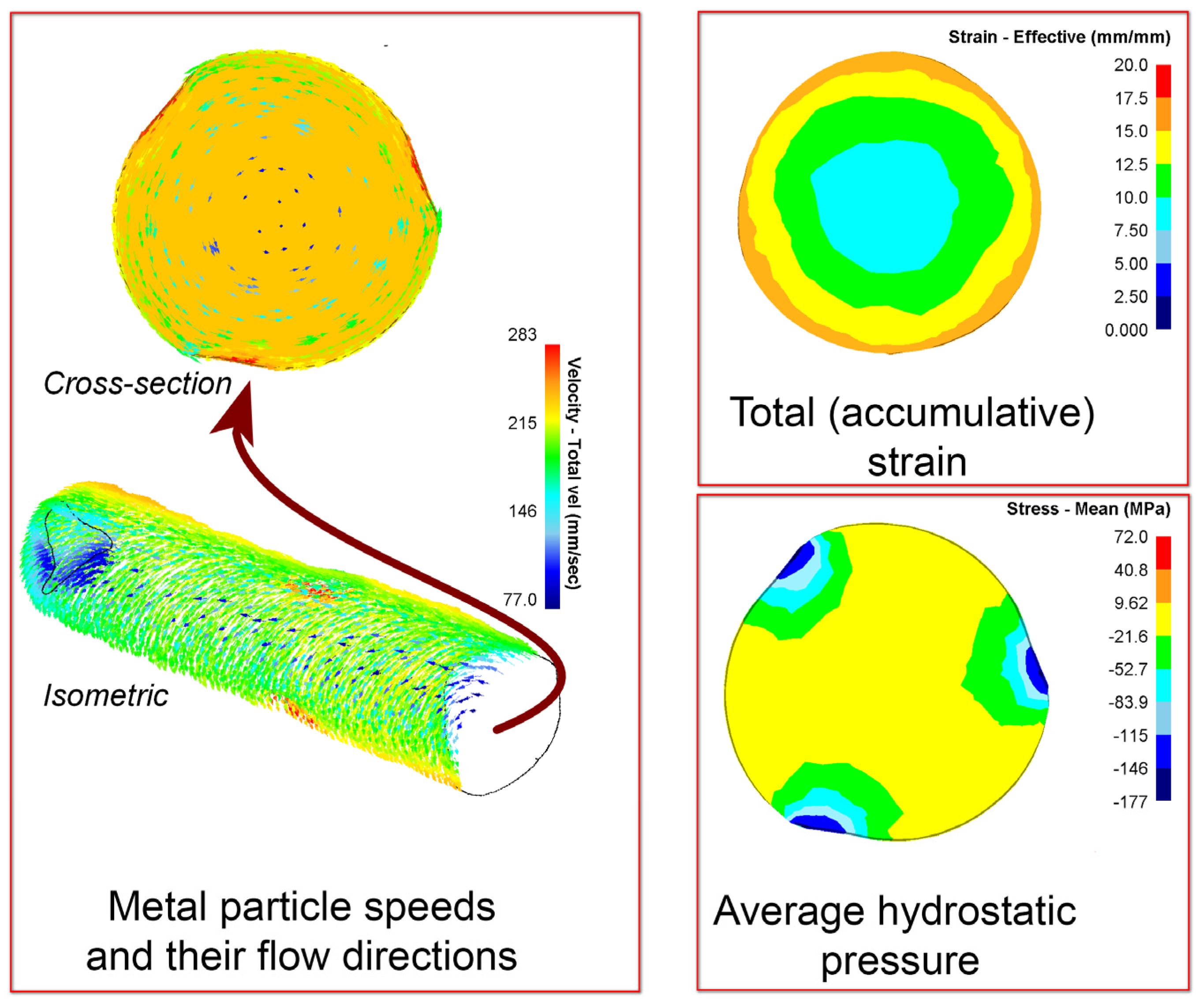 Metals 14 00053 g003 Metals 14 00053 g003