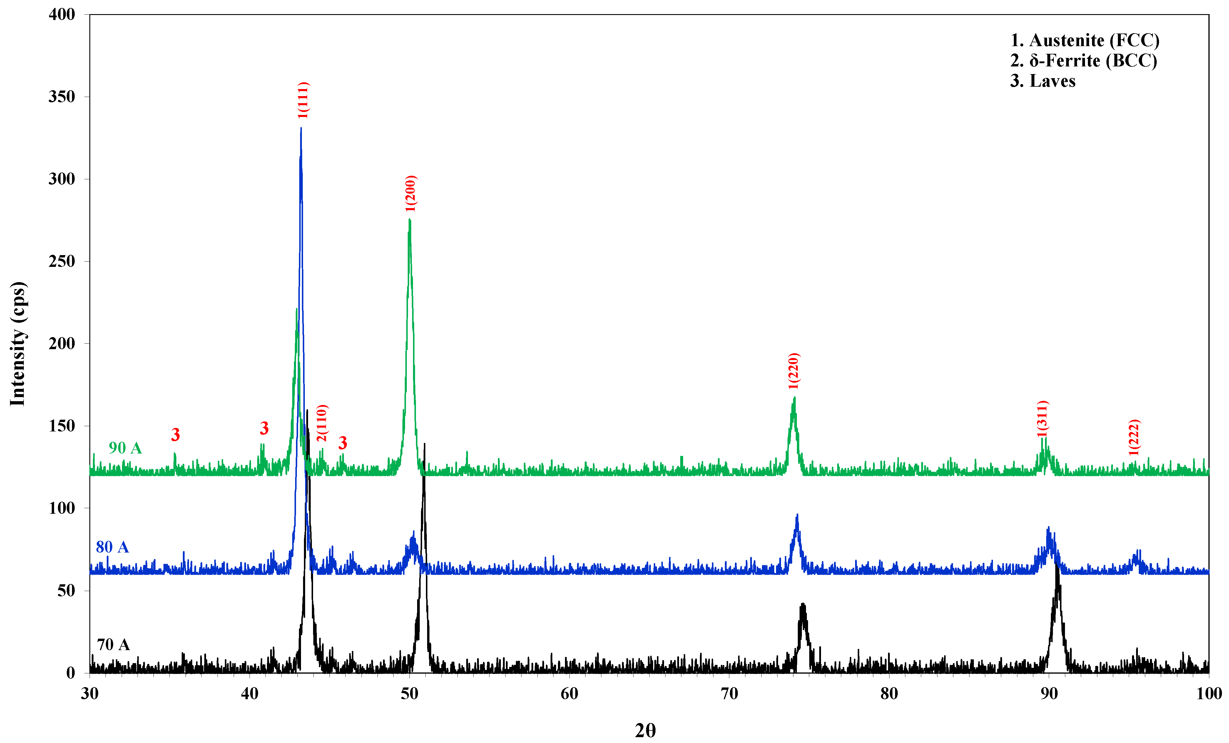 Metals 14 00054 g009