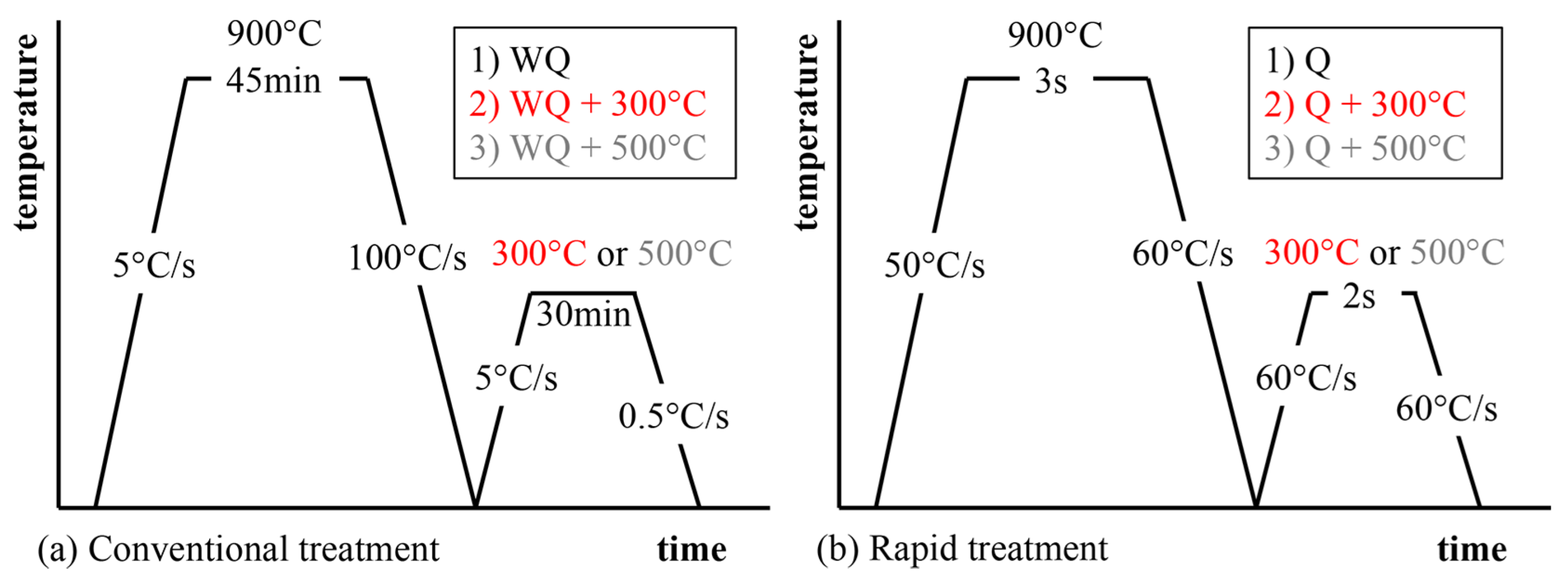 Metals 14 00060 g001